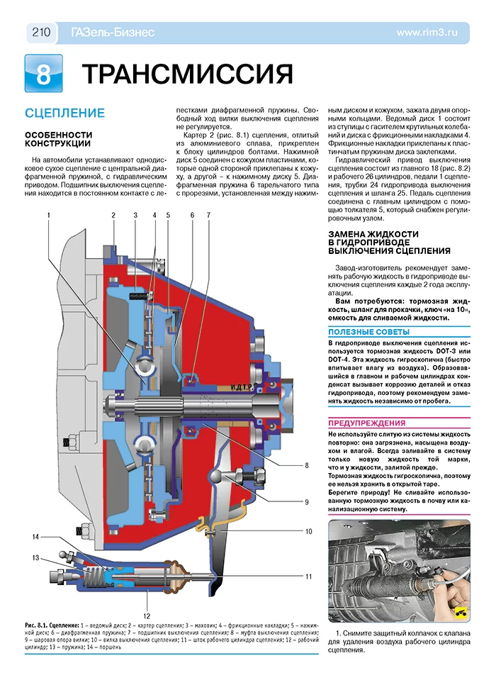 Книга: ГАЗ 3302 / 2705 ГАЗЕЛЬ-БИЗНЕС (б) с 2009 г.в., рем., экспл., то, ЦВЕТ. фото., сер. РБП | Третий Рим