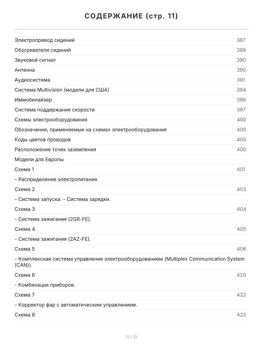 Книга: TOYOTA CAMRY (б) 2006-2011 г.в. рем., экспл., то | Легион-Aвтодата