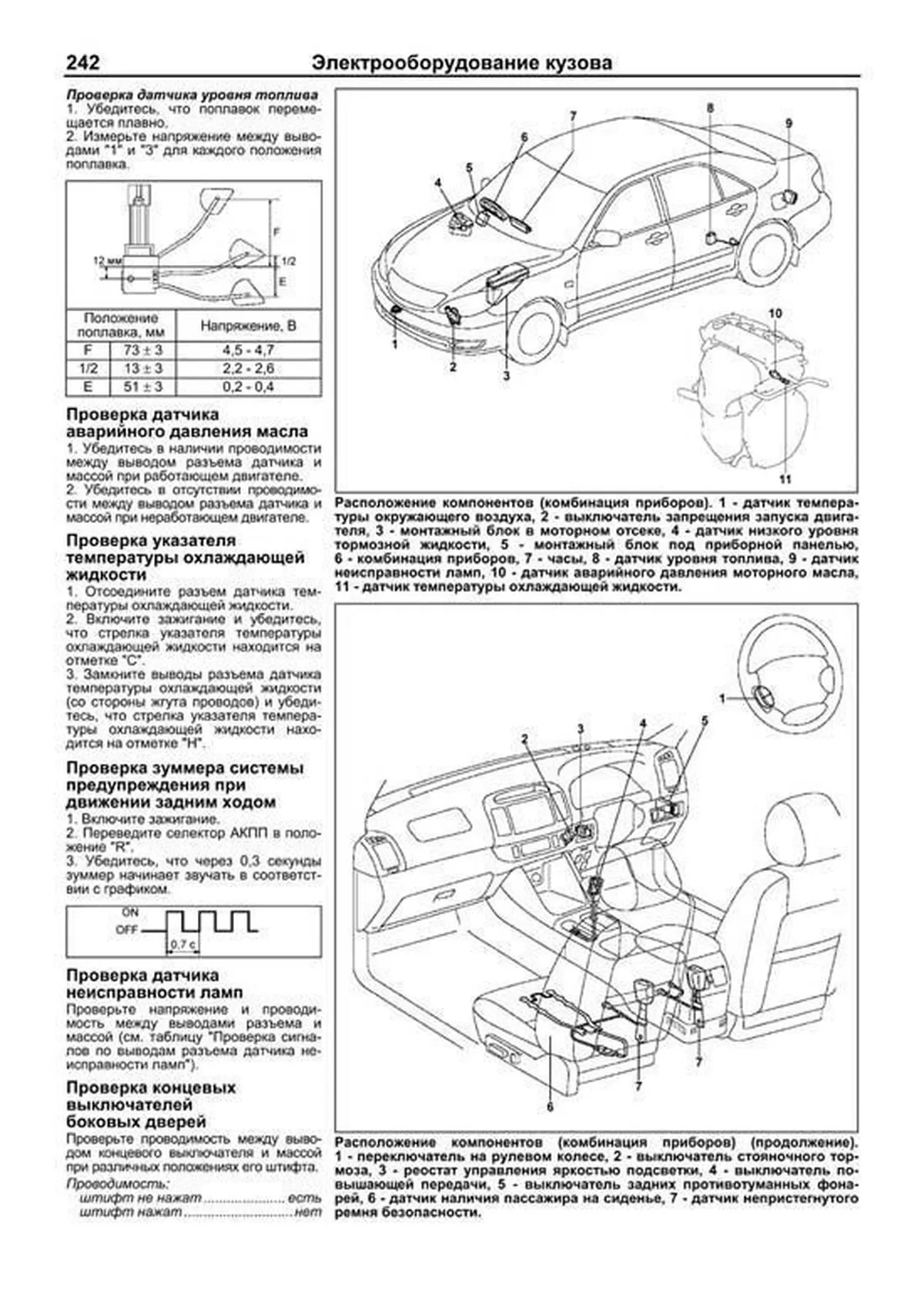 Книга: TOYOTA CAMRY правый руль (б) 2001-2005 г.в., рем., экспл., то | Легион-Aвтодата