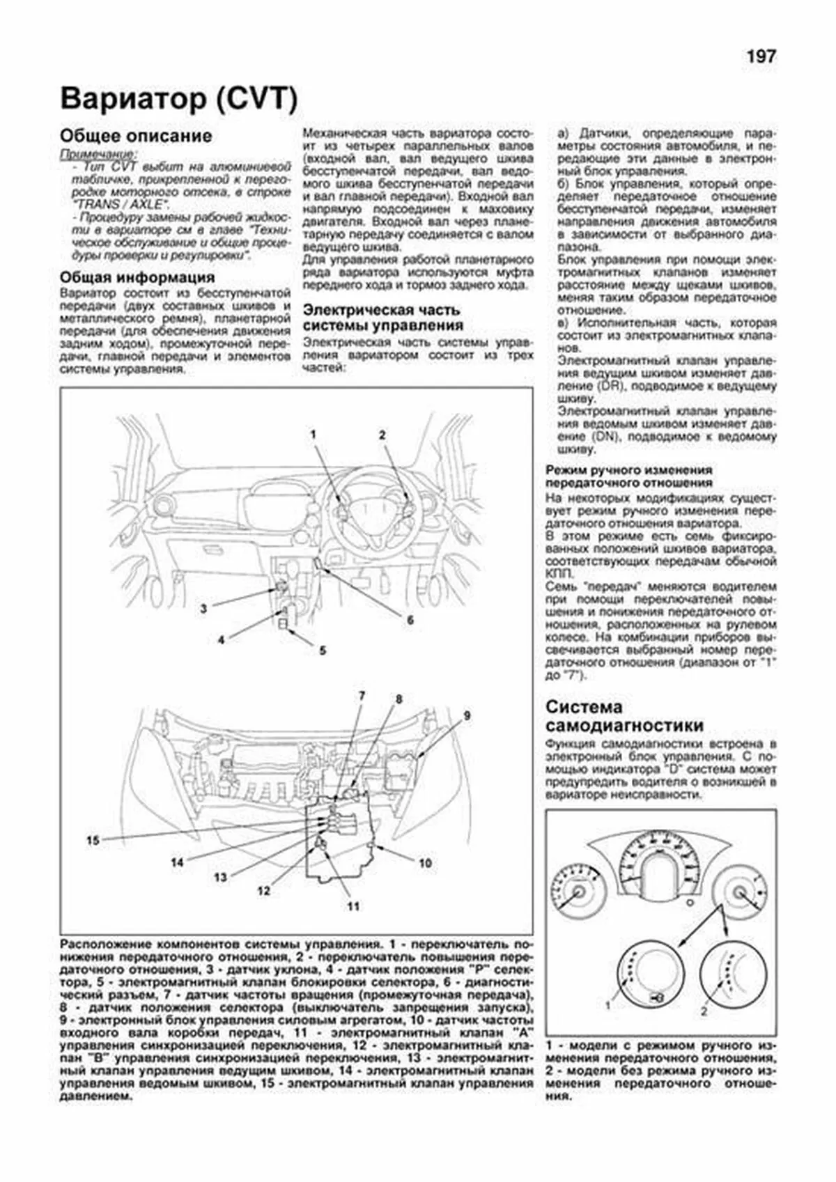 Книга: HONDA FIT / JAZZ (б) 2007-2013 г.в., рем., экспл., то, сер. АВТОЛ. | Легион-Aвтодата