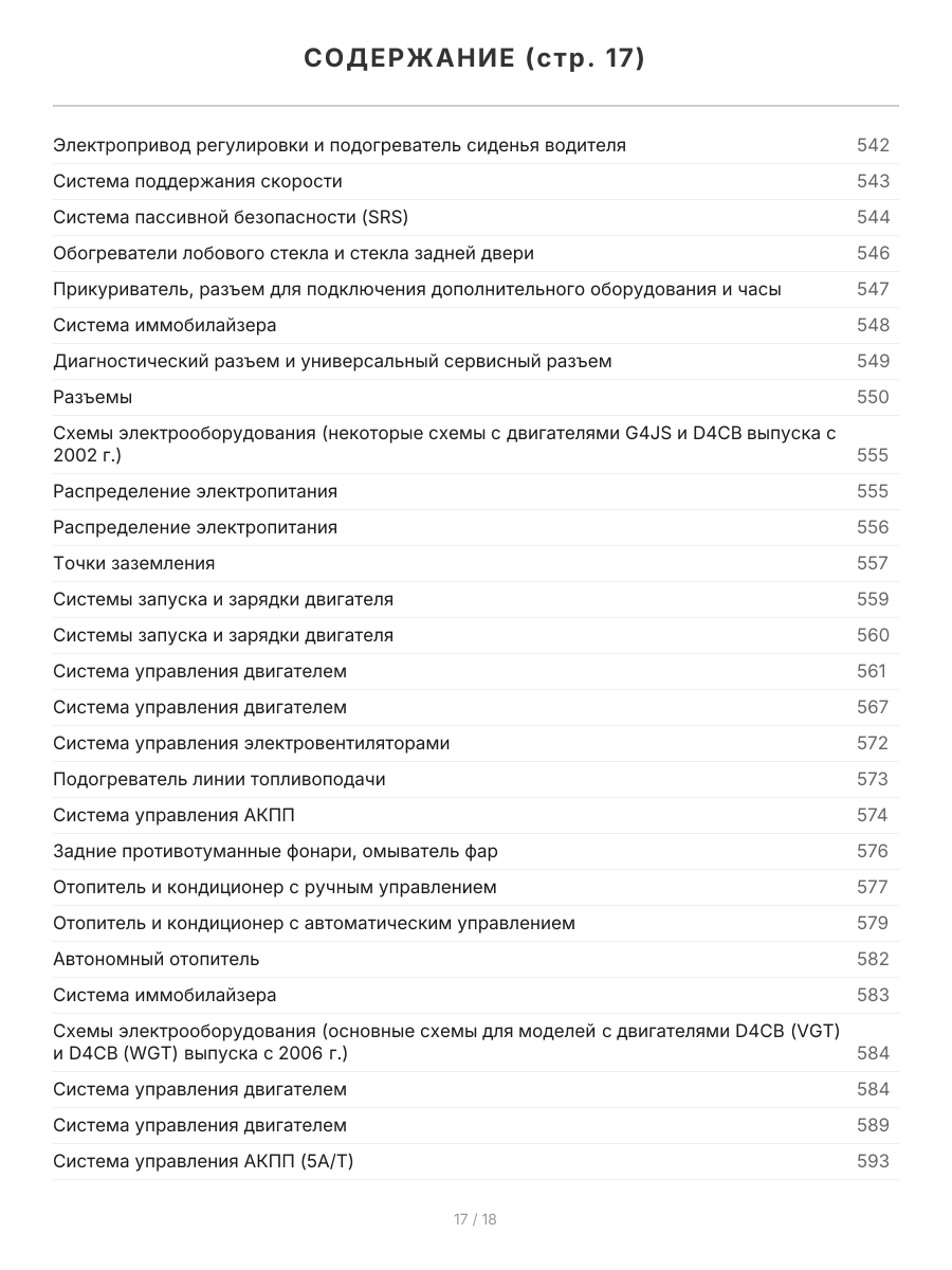 Книга: KIA SORENTO (б , д) 2002-2011 г.в., рем., экспл., то, сер.ПРОФ. | Легион-Aвтодата