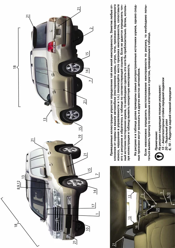 Комплект литературы по ремонту и обслуживанию Toyota Land Cruiser 200 с дизельными двигателями