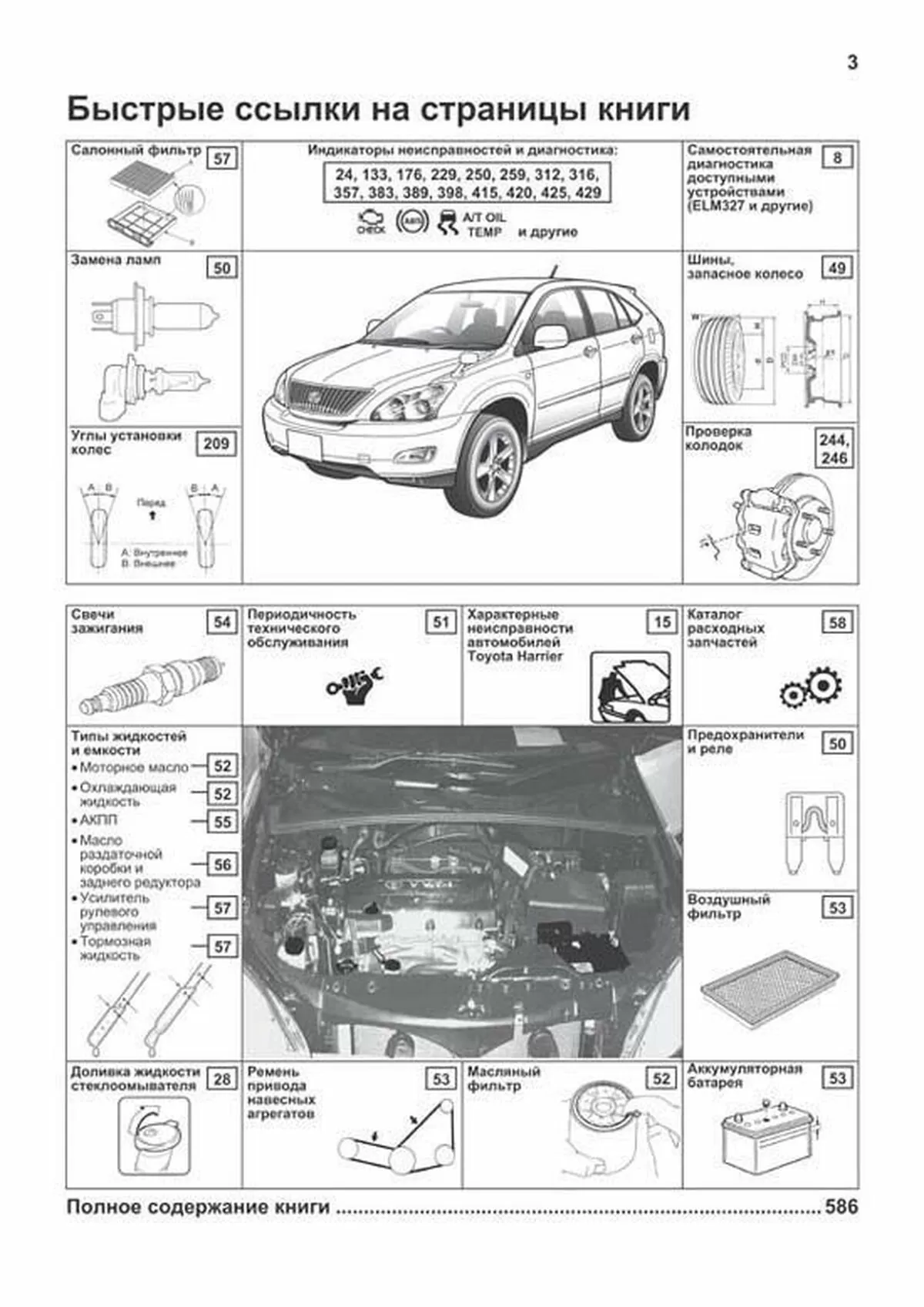 Книга: TOYOTA HARRIER (б) 2003-2012 г.в., рем., экспл., то, сер.ПРОФ. | Легион-Aвтодата