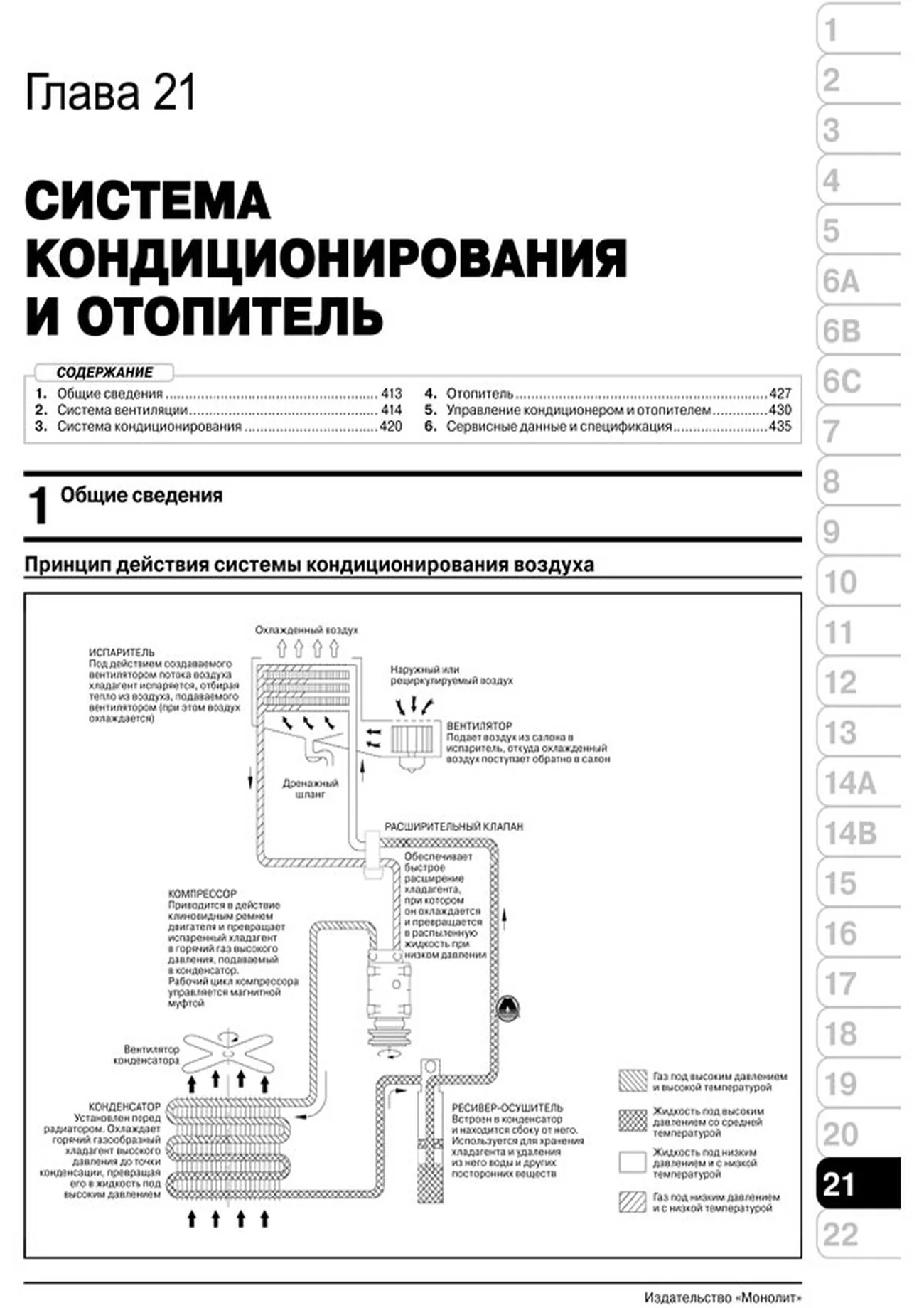 Книга: KIA SOUL (б , д) с 2013 г.в. рем., экспл., то, сер. ЗС | Монолит