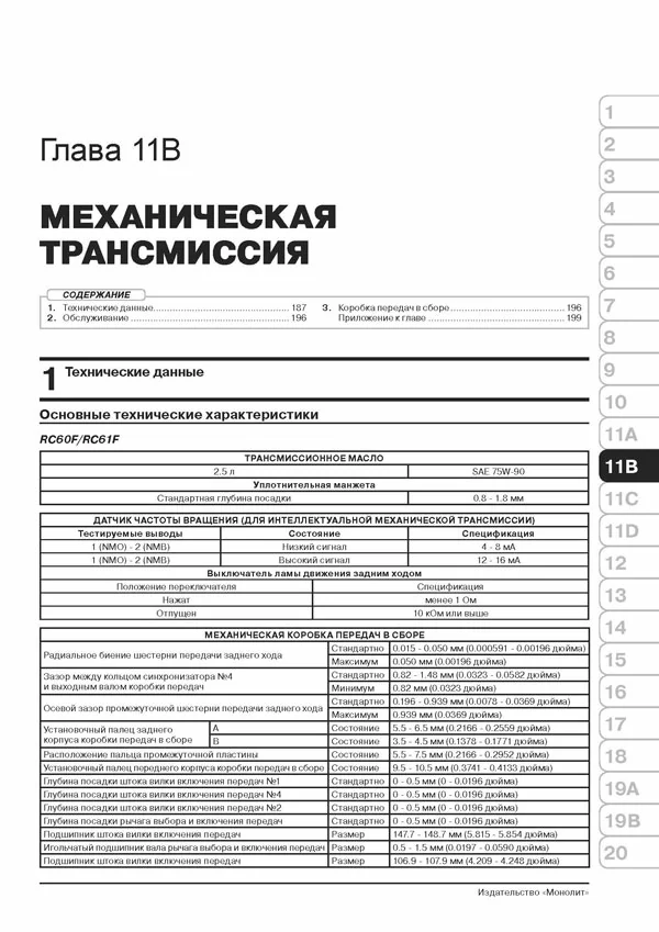 Комплект литературы по ремонту и обслуживанию Toyota Hilux с 2015 года выпуска