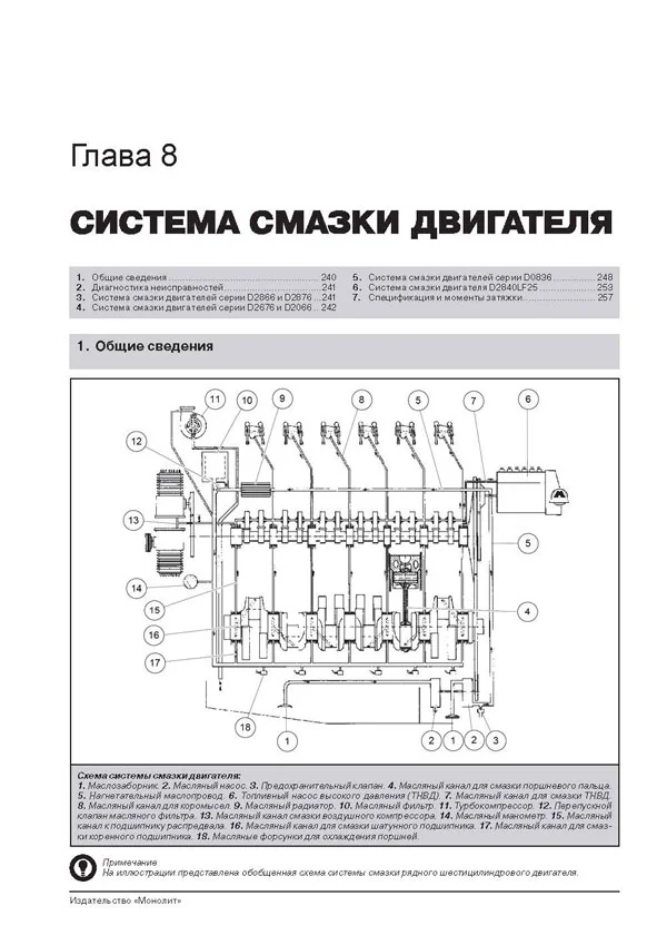 Книга: MAN TGA (д) с 2000 г.в. рем., экспл., то + каталог деталей | Монолит