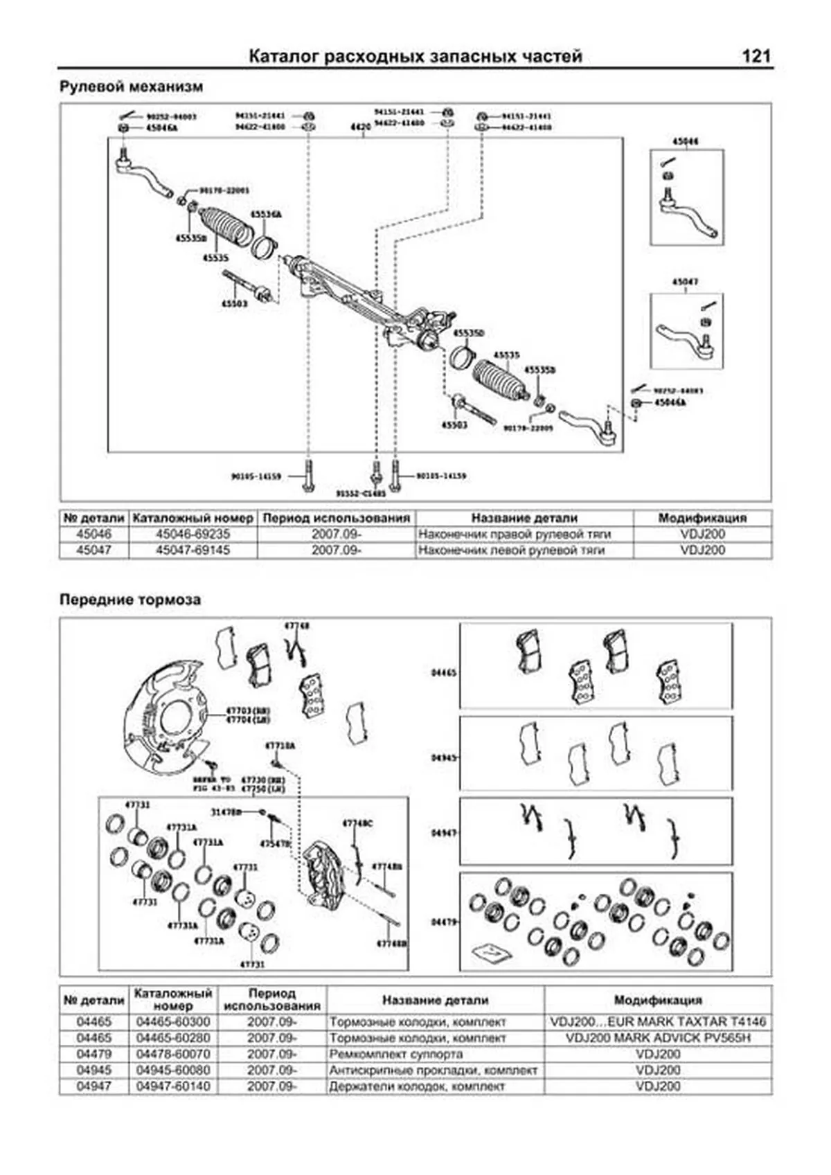 Книга: TOYOTA LAND CRUISER 200 (д) с 2007 + рест. с 2012 г.в., рем., экспл., то, сер.ПРОФ. | Легион-Aвтодата