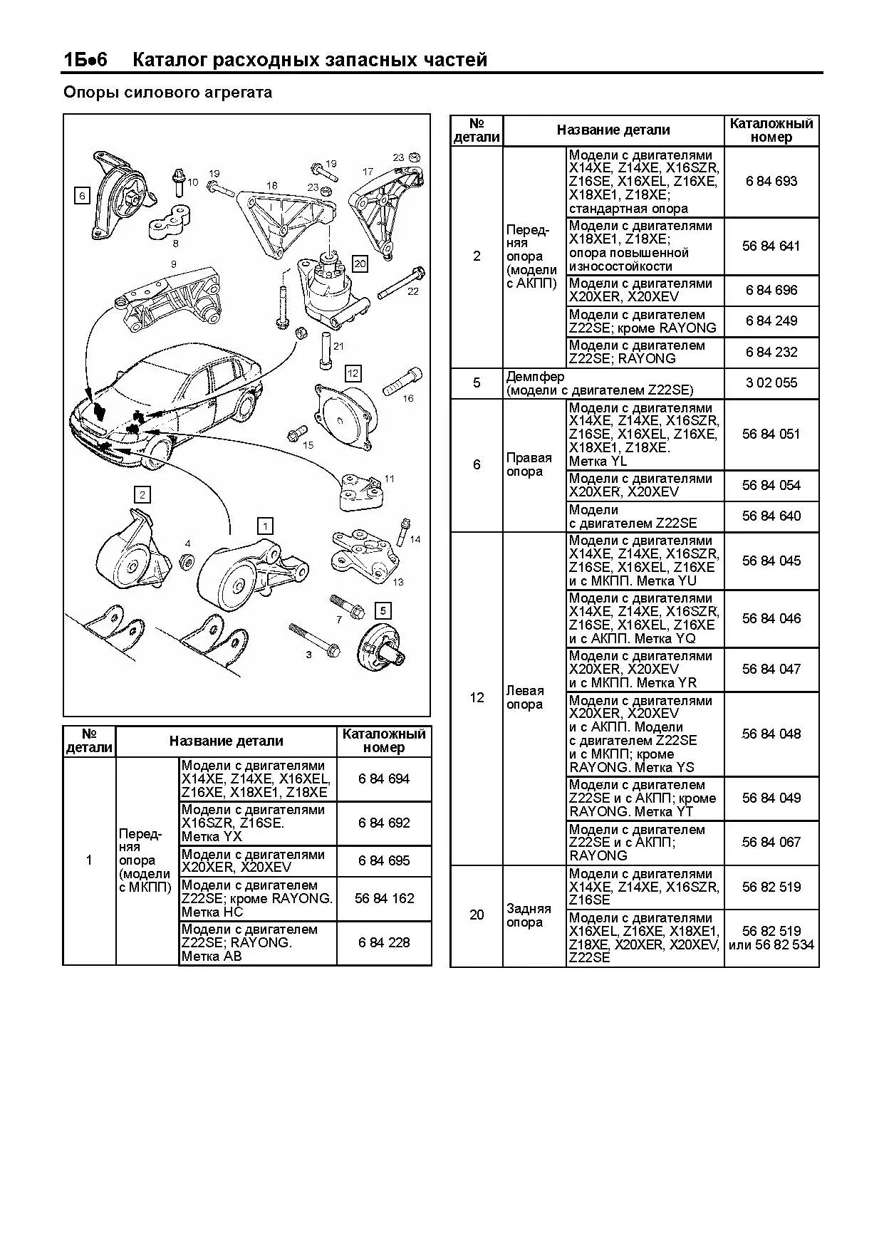 Книга: OPEL ASTRA / ZAFIRA / CHEVROLET VIVA (б) 1998-2004 г.в., рем., экспл., то | Алфамер Паблишинг