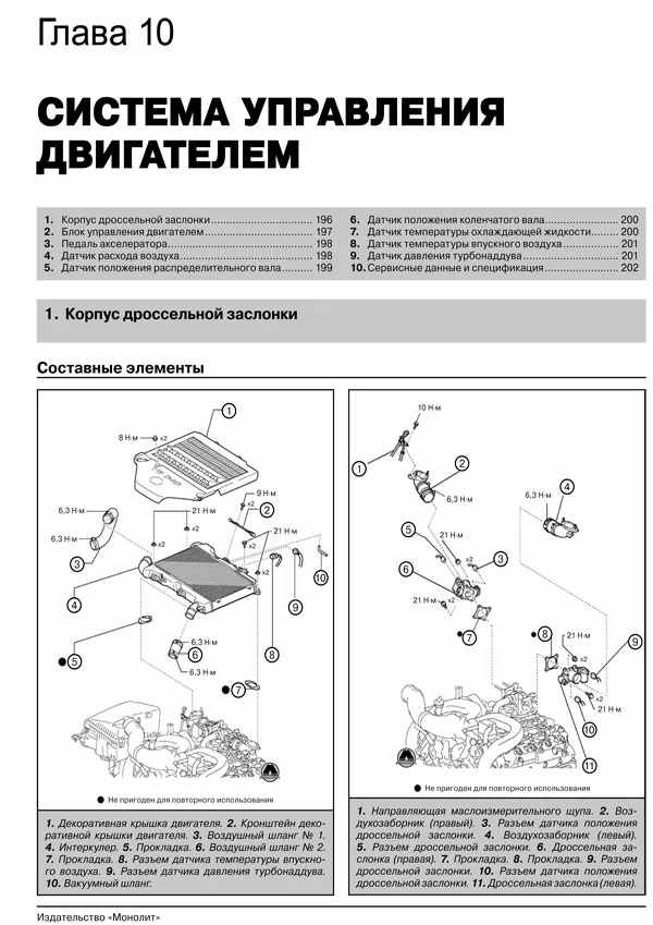 Комплект литературы по ремонту и обслуживанию Toyota Land Cruiser 200 с дизельными двигателями