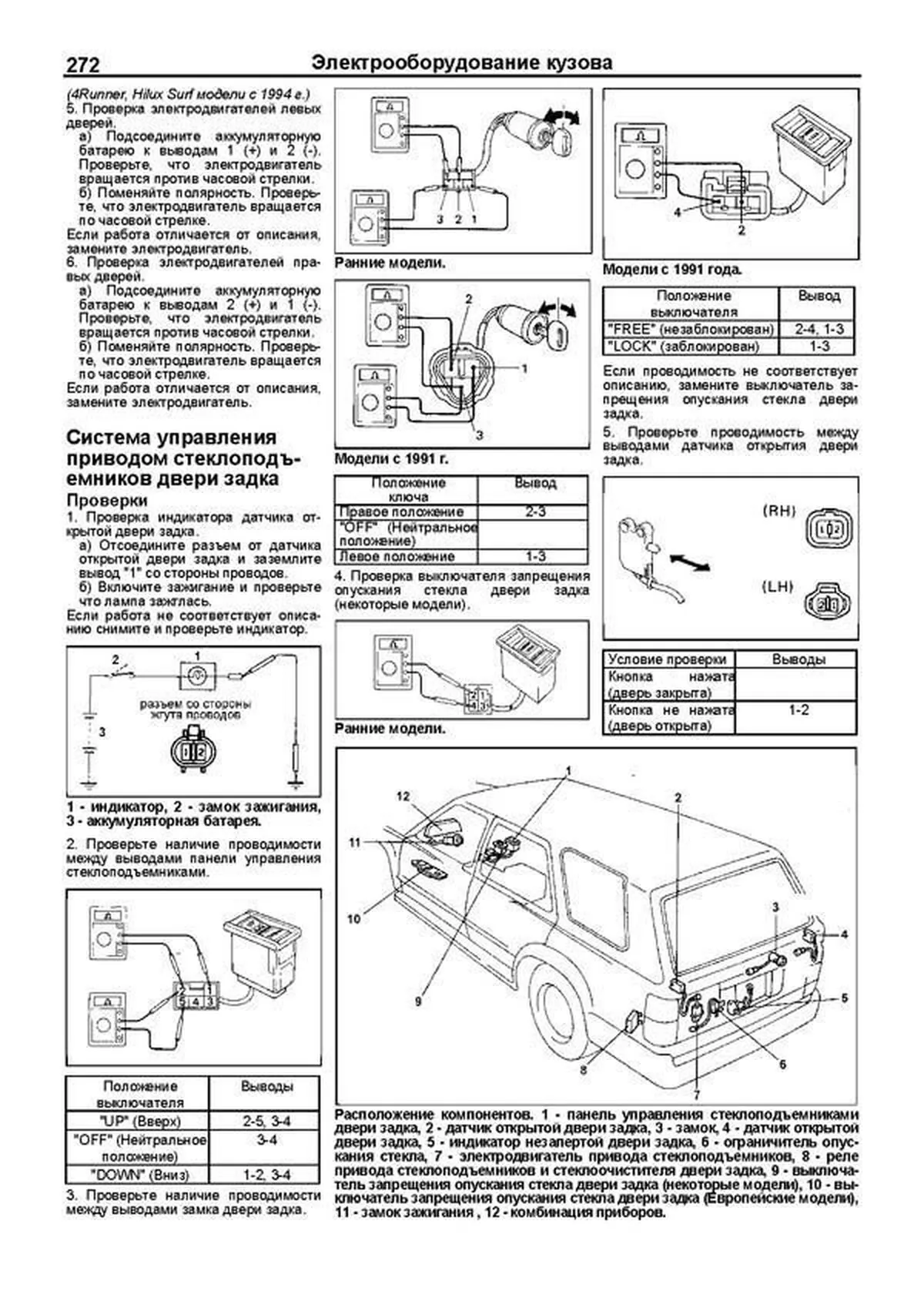 Книга: TOYOTA 4-RUNNER / HILUX SURF (б) 1988-1997 г.в., рем., экспл., то, сер.ПРОФ. | Легион-Aвтодата