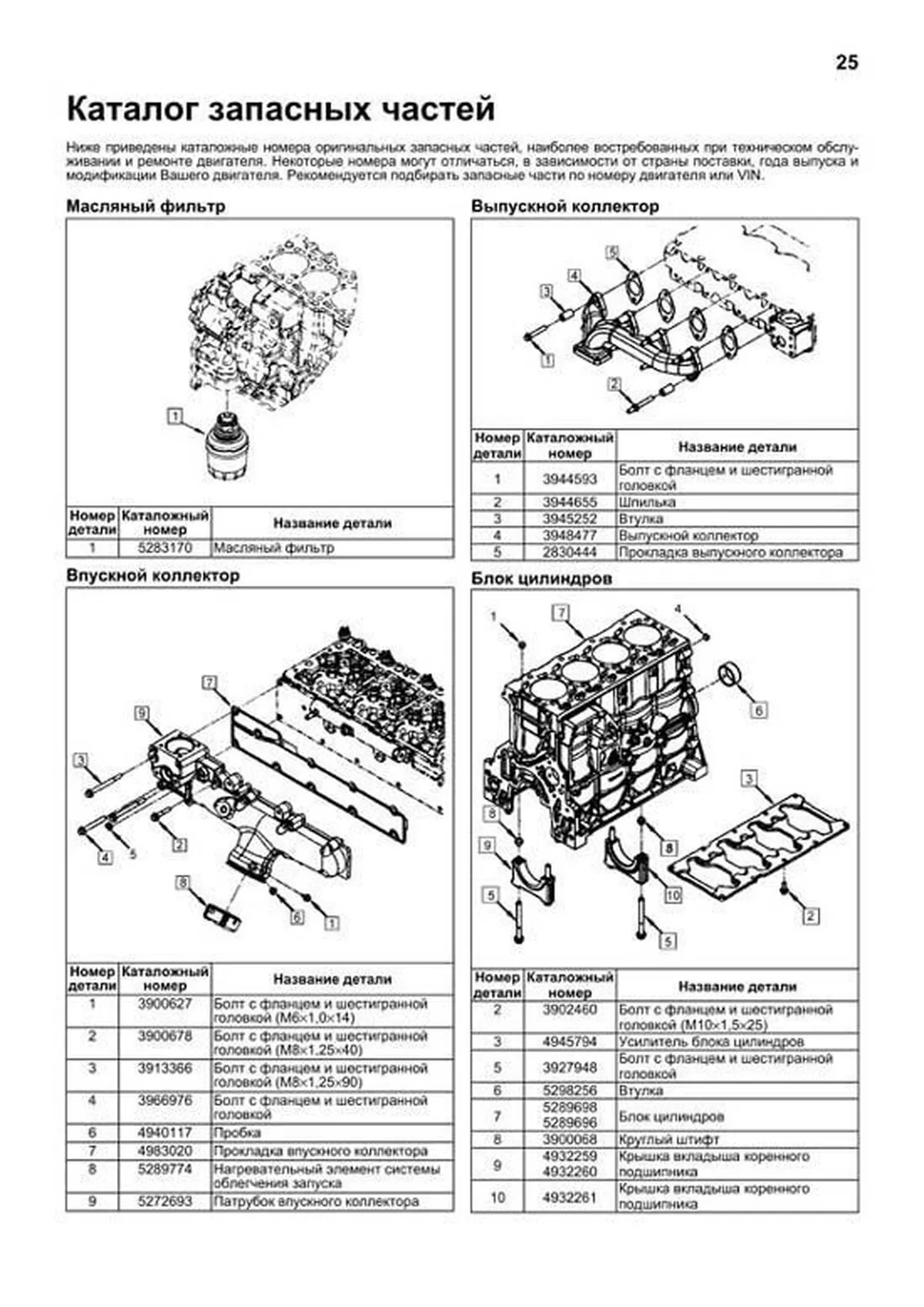 Книга: Двигатели CUMMINS ISF3.8 (д) с 2007 г.в., рем., экспл., то, сер.ПРОФ. | Легион-Aвтодата