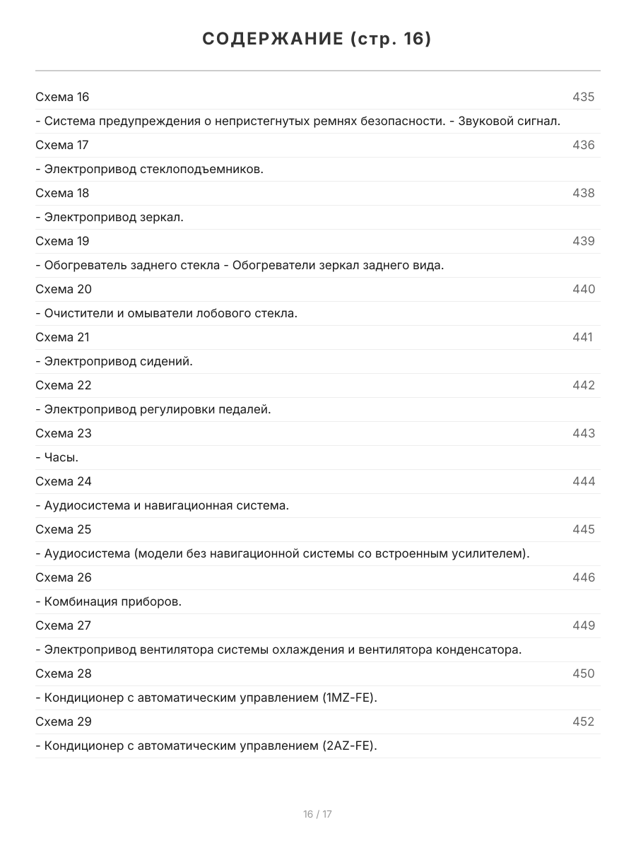Книга: TOYOTA CAMRY (б) 2001-2005 г.в., рем., экспл., то + каталог расходных запчастей, сер.ПРОФ. | Легион-Aвтодата