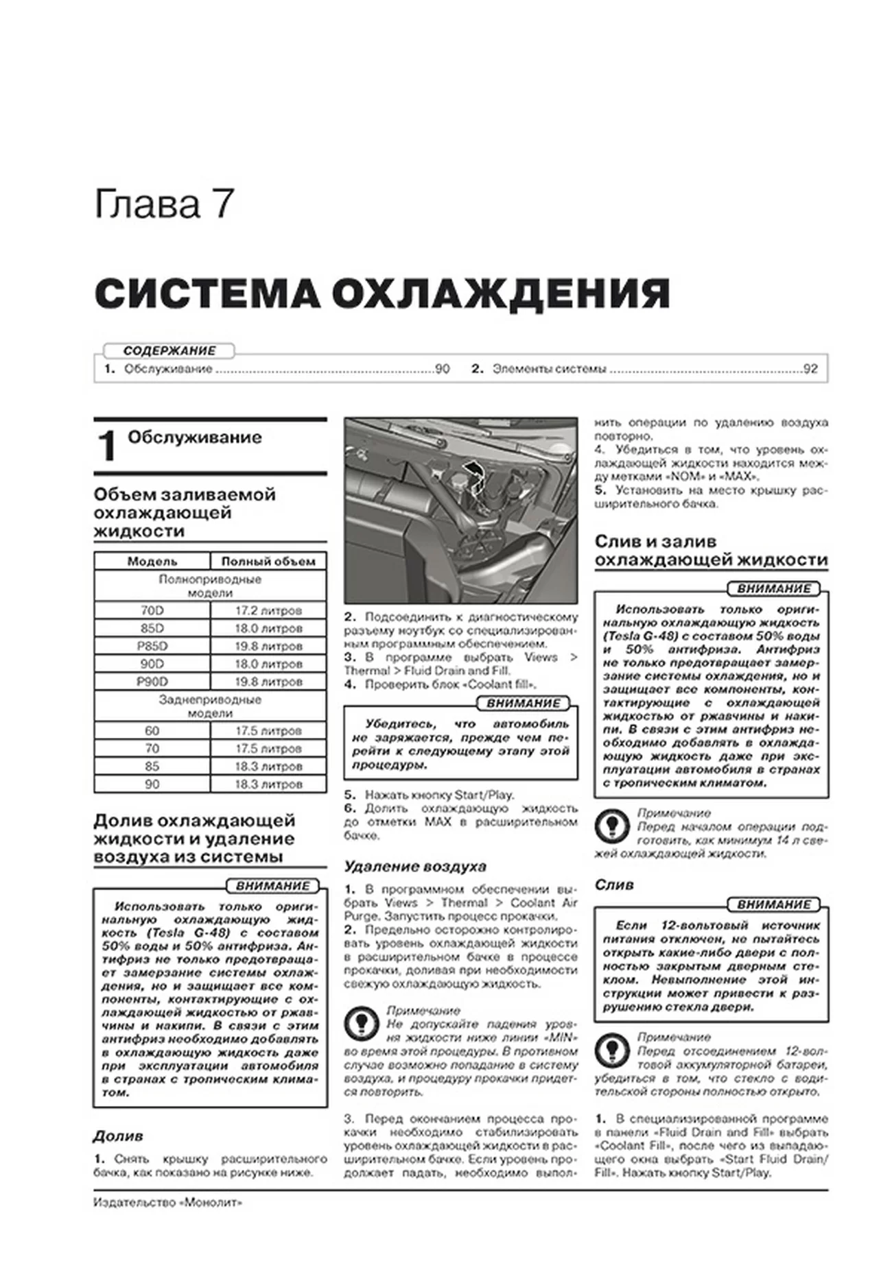Книга: TESLA MODEL S (электро) с 2012 г.в. рем., экспл., то, сер. ЗС | Монолит