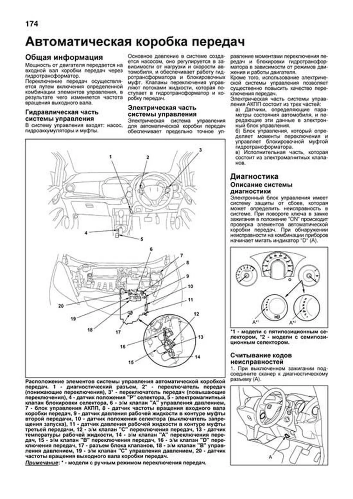 Книга: HONDA FIT / JAZZ (б) 2007-2013 г.в., рем., экспл., то, сер. АВТОЛ. | Легион-Aвтодата