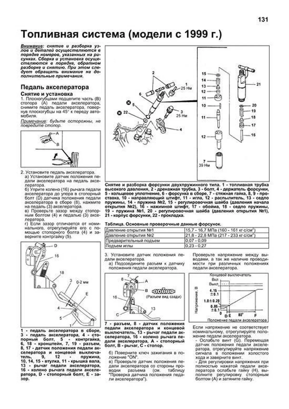 Книга: MITSUBISHI CANTER (д) c 1993 г.в., рем., экспл., то | Легион-Aвтодата