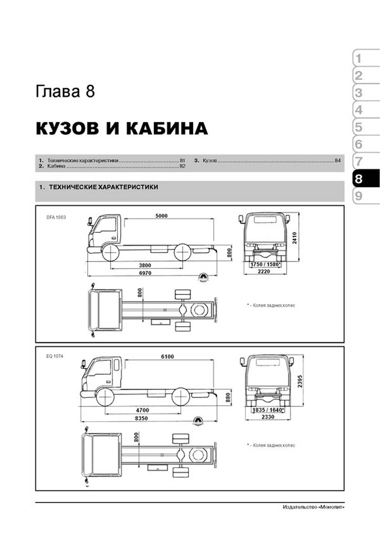 Книга: DONG FENG DFA1063 / EQ1074 (д), рем., экспл., то | Монолит