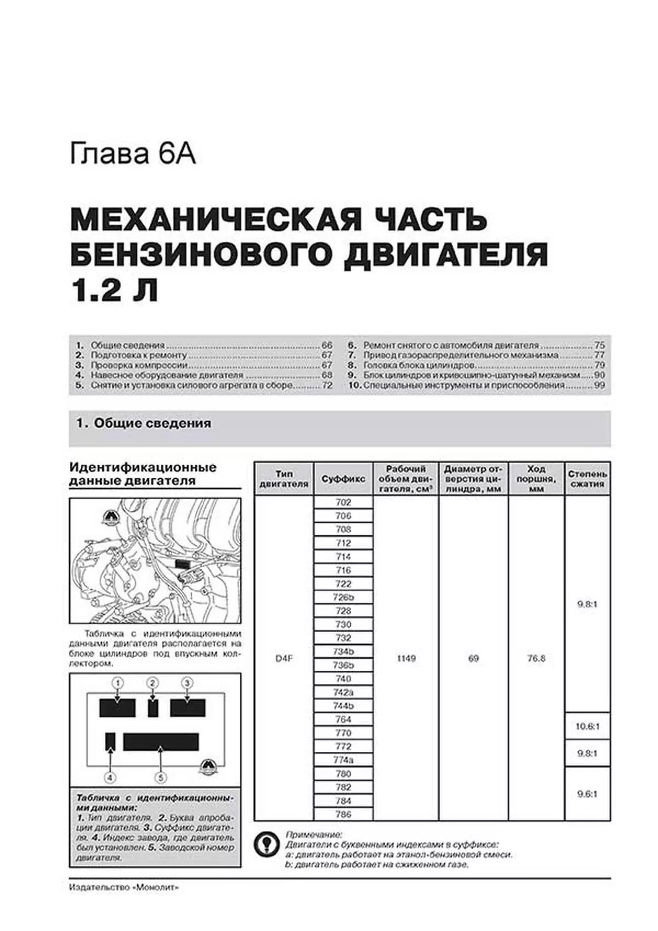 Книга: RENAULT SANDERO / DACIA SANDERO / SANDERO STEPWAY (б , д) с 2012 г.в., рем., экспл., то, сер. ЗС | Монолит