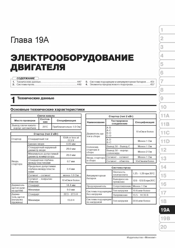 Комплект литературы по ремонту и обслуживанию Toyota Hilux с 2015 года выпуска