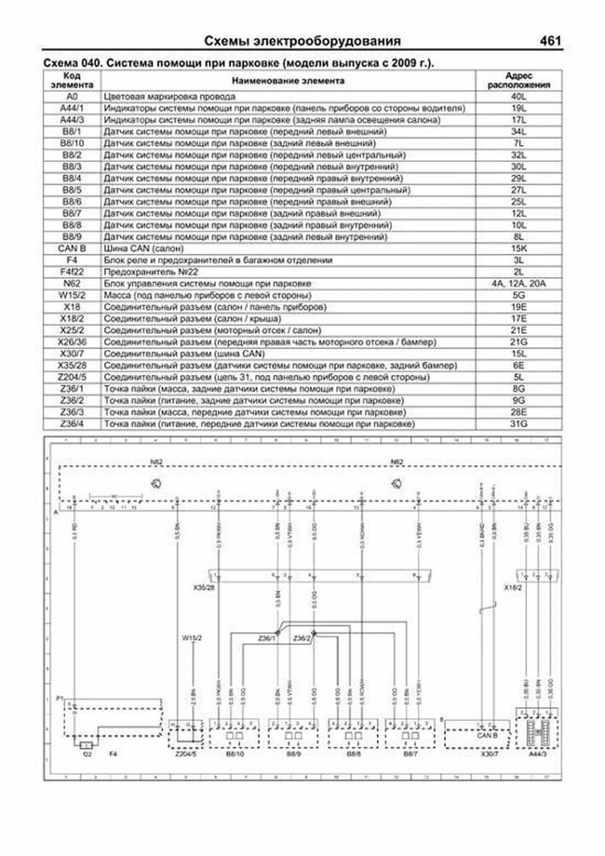 Книга: MERCEDES-BENZ ML (W164) (б , д) 2005-2011 г.в., рем., экспл., то, сер.ПРОФ. | Легион-Aвтодата