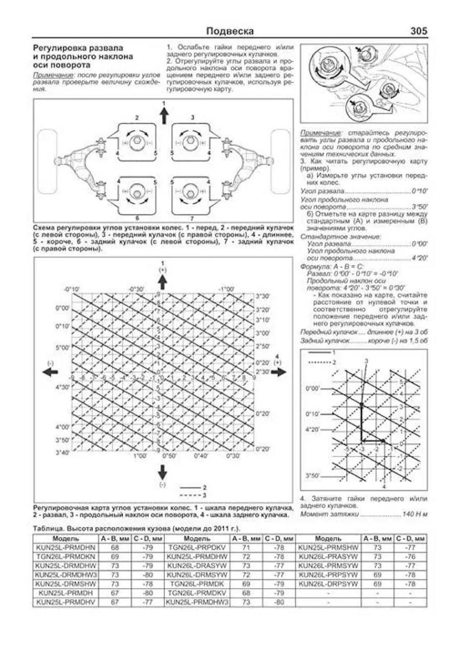 Книга: TOYOTA HILUX (б , д) 2011-2015 г.в., рем., экспл., то, сер.ПРОФ. | Легион-Aвтодата