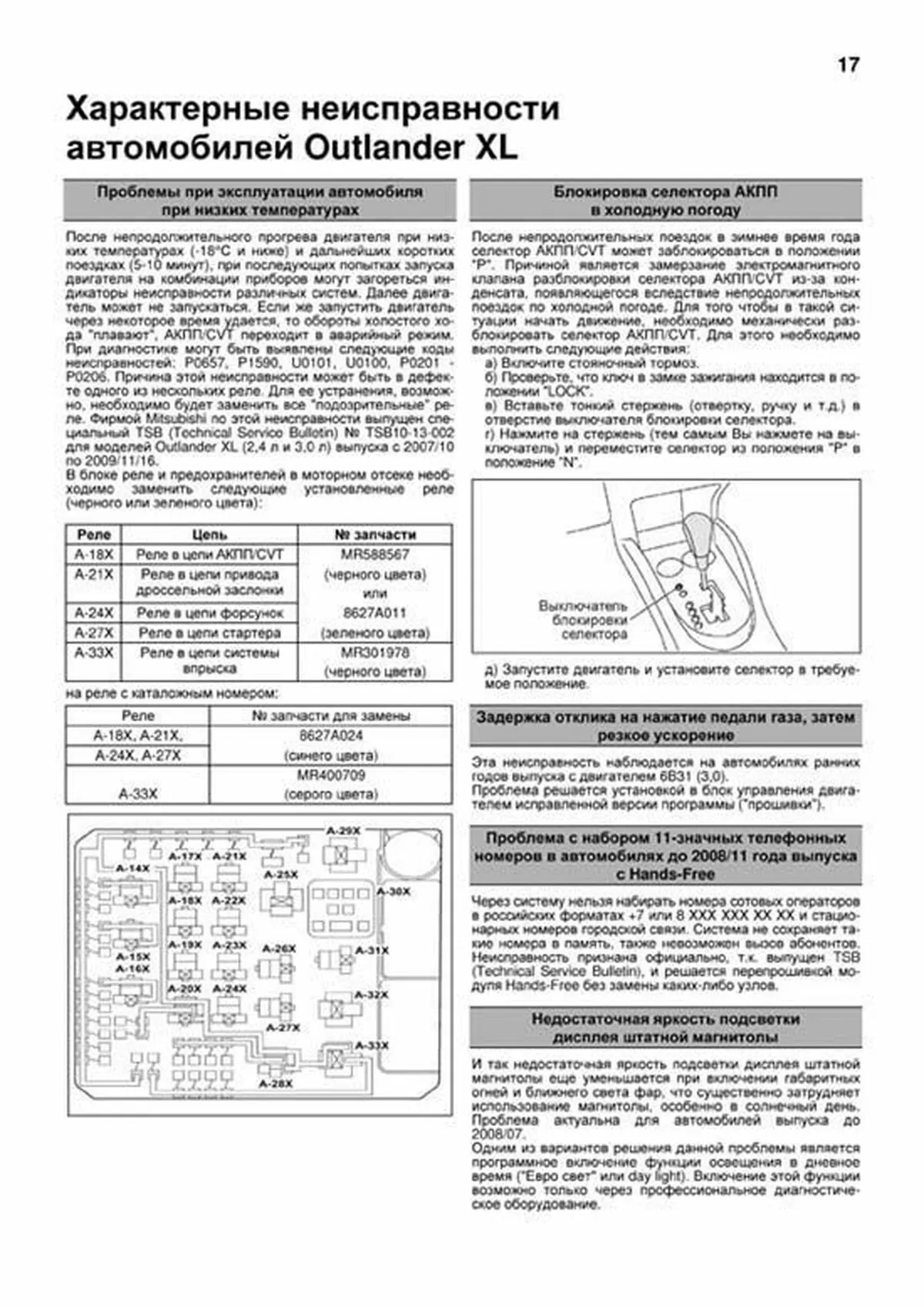 Книга: MITSUBISHI OUTLANDER XL (б) с 2007 + рест. с 2009 г.в., рем., экспл., то, сер.ПРОФ, | Легион-Aвтодата