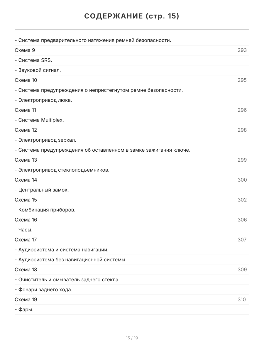 Книга: TOYOTA CAMRY правый руль (б) 2001-2005 г.в., рем., экспл., то | Легион-Aвтодата