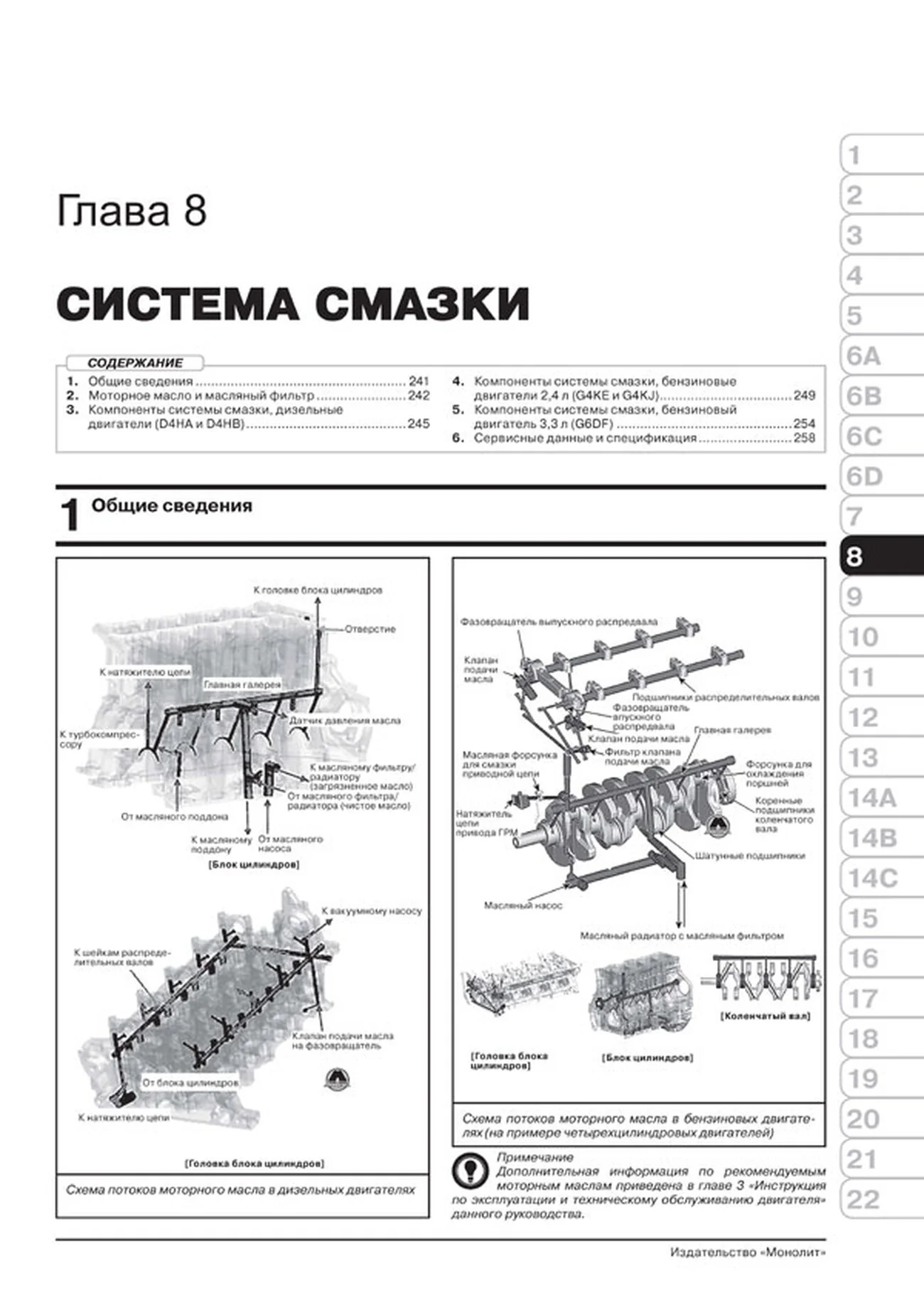 Книга: KIA SORENTO PRIME (б , д) с 2015 г.в., рем., экспл., то, сер. ЗС | Монолит