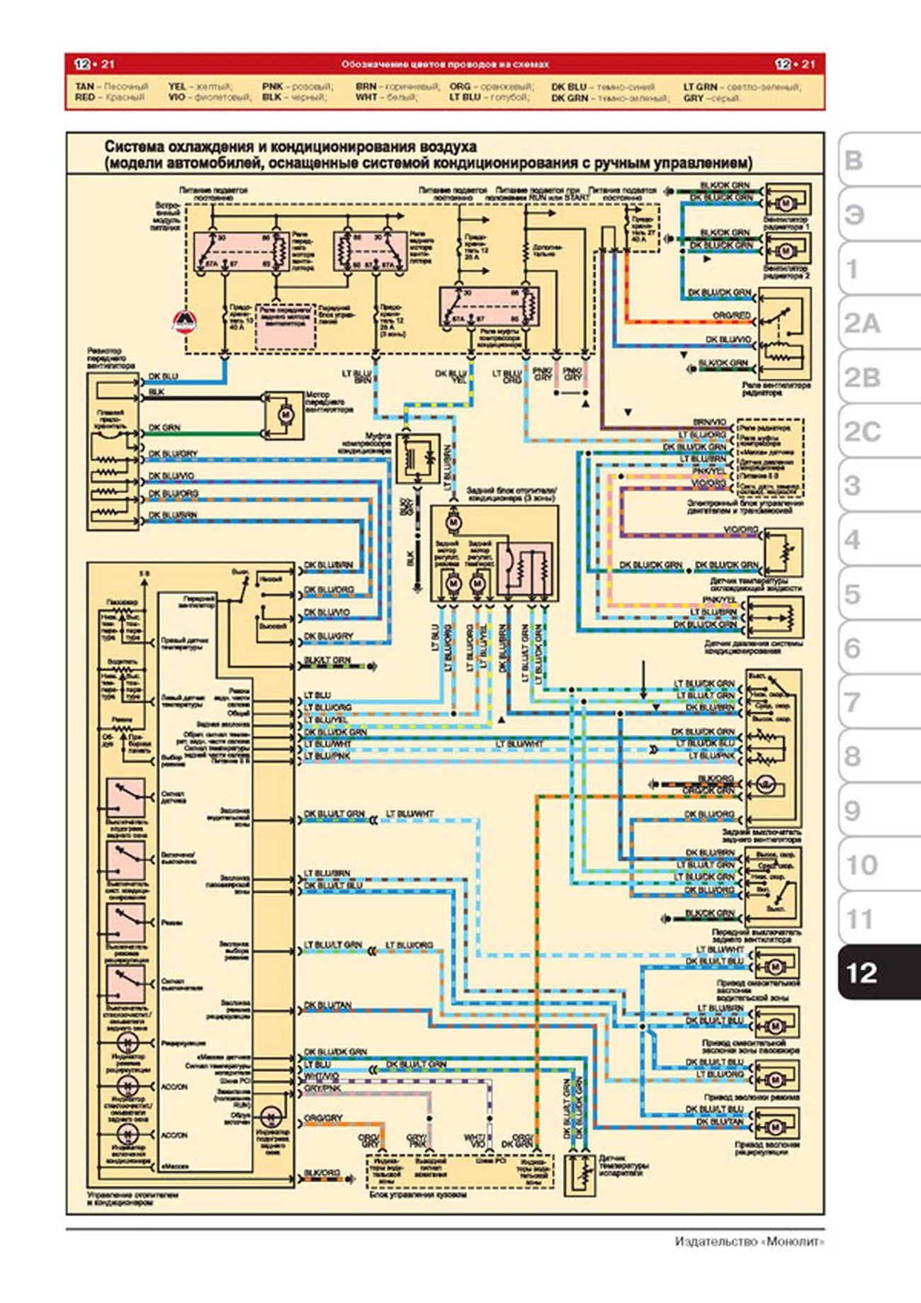 Книга: DODGE CARAVAN / GRAND CARAVAN / CHRYSLER VOYAGER / GRAND VOYAGER / TOWN / COUNTRY (б) с 2001 / 2004 г.в. рем., экспл., то | Монолит