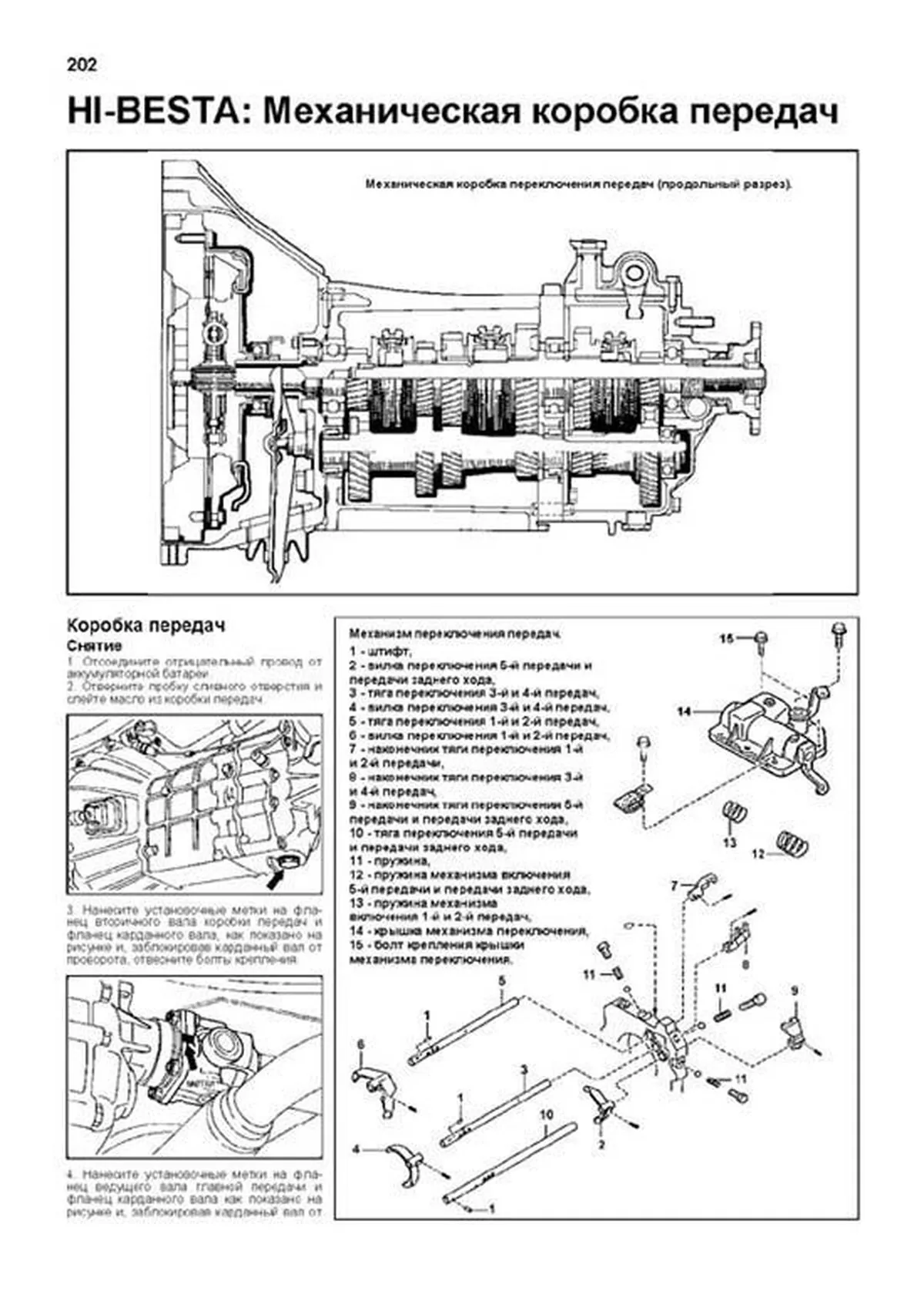 Книга: KIA BESTA, HI-BESTA / MAZDA BONGO (E2200) (д) 1987-1999 г.в., рем., экспл., то, сер.ПРОФ. | Легион-Aвтодата