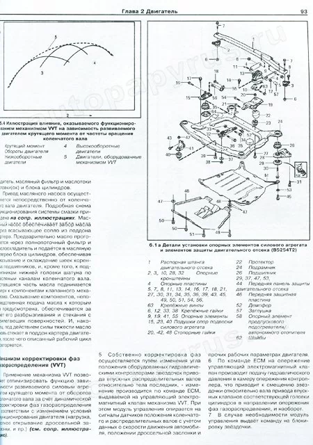 Книга: VOLVO XC70 (б , д) с 2001 г.в., рем., экспл., то | Арус