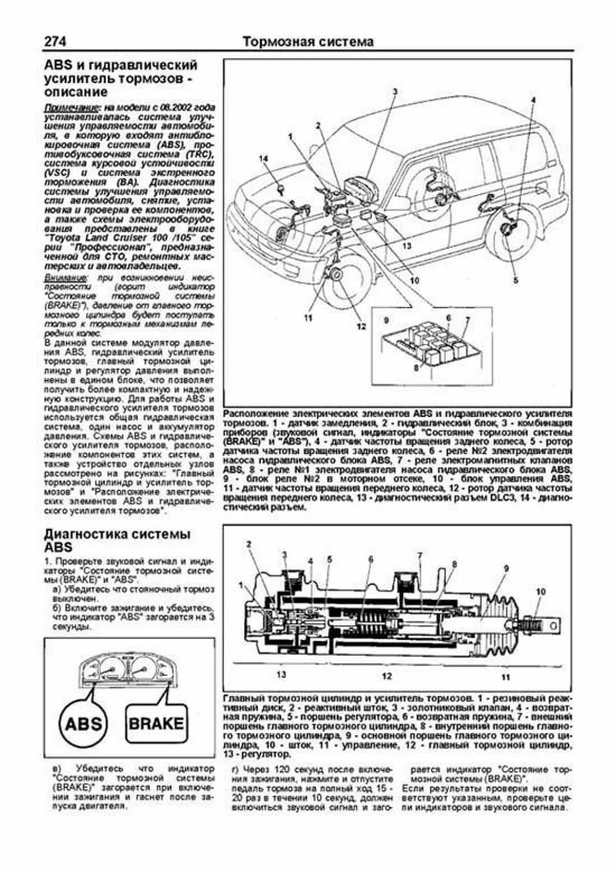 Книга: TOYOTA LAND CRUISER 100 / 105 (д) 1998-2007 г.в., рем., экспл., то | Легион-Aвтодата