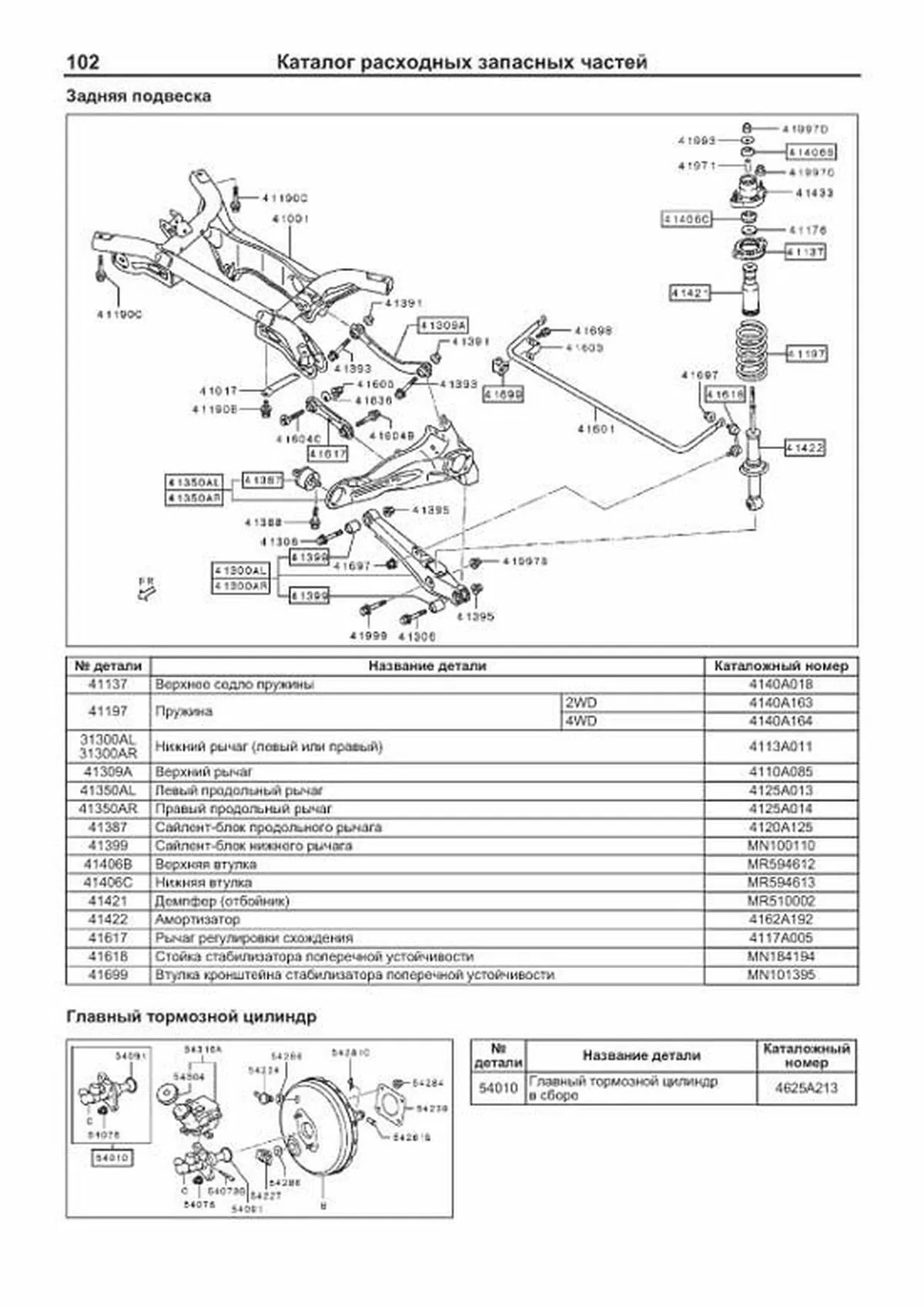Книга: MITSUBISHI ASX (б) с 2010 + рест. с 2013 г.в. рем., экспл., то, сер.ПРОФ. | Легион-Aвтодата