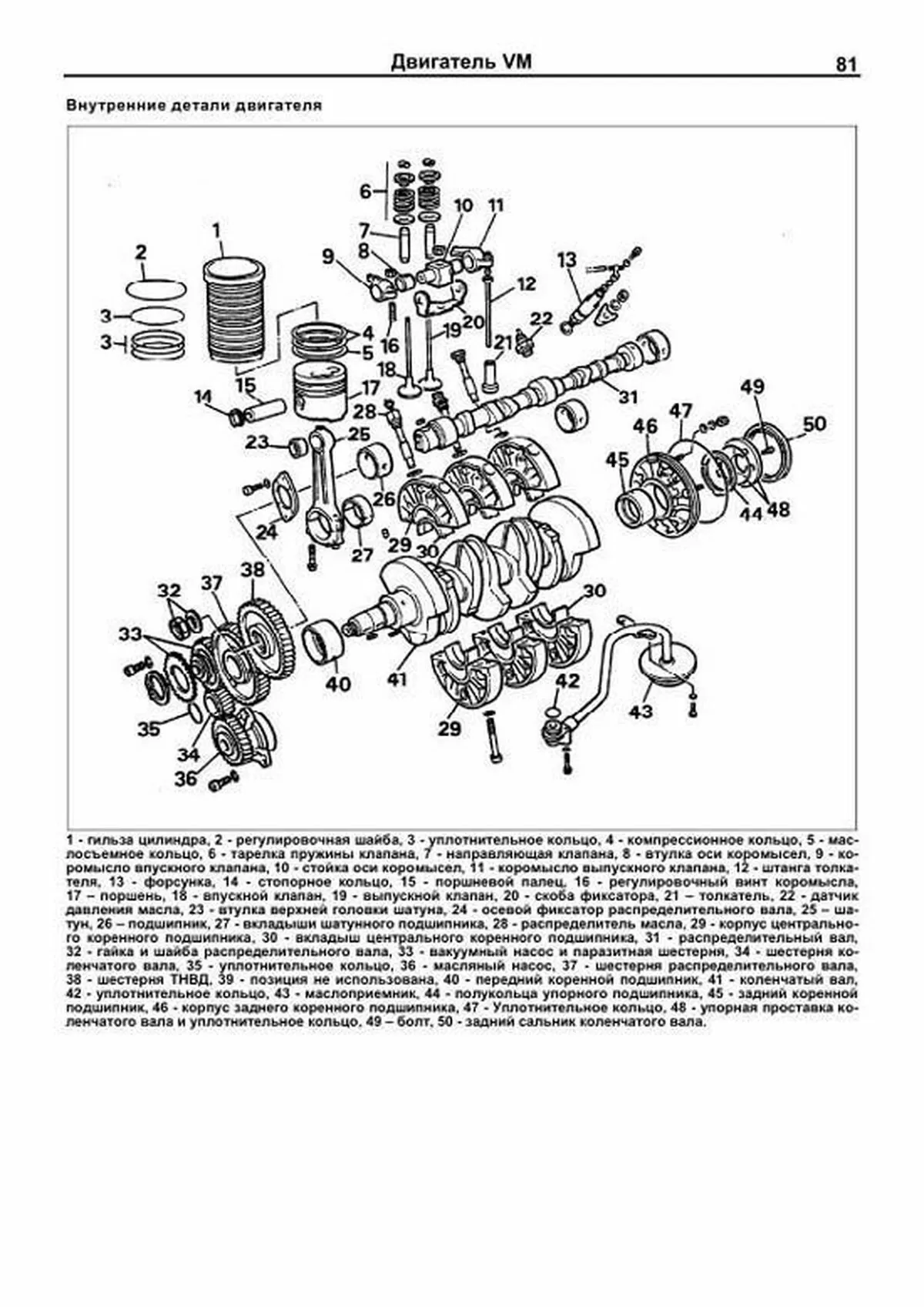 Книга: RANGE ROVER CLASSIC (б , д), рем., то | Легион-Aвтодата