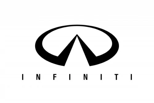 История марки Infiniti