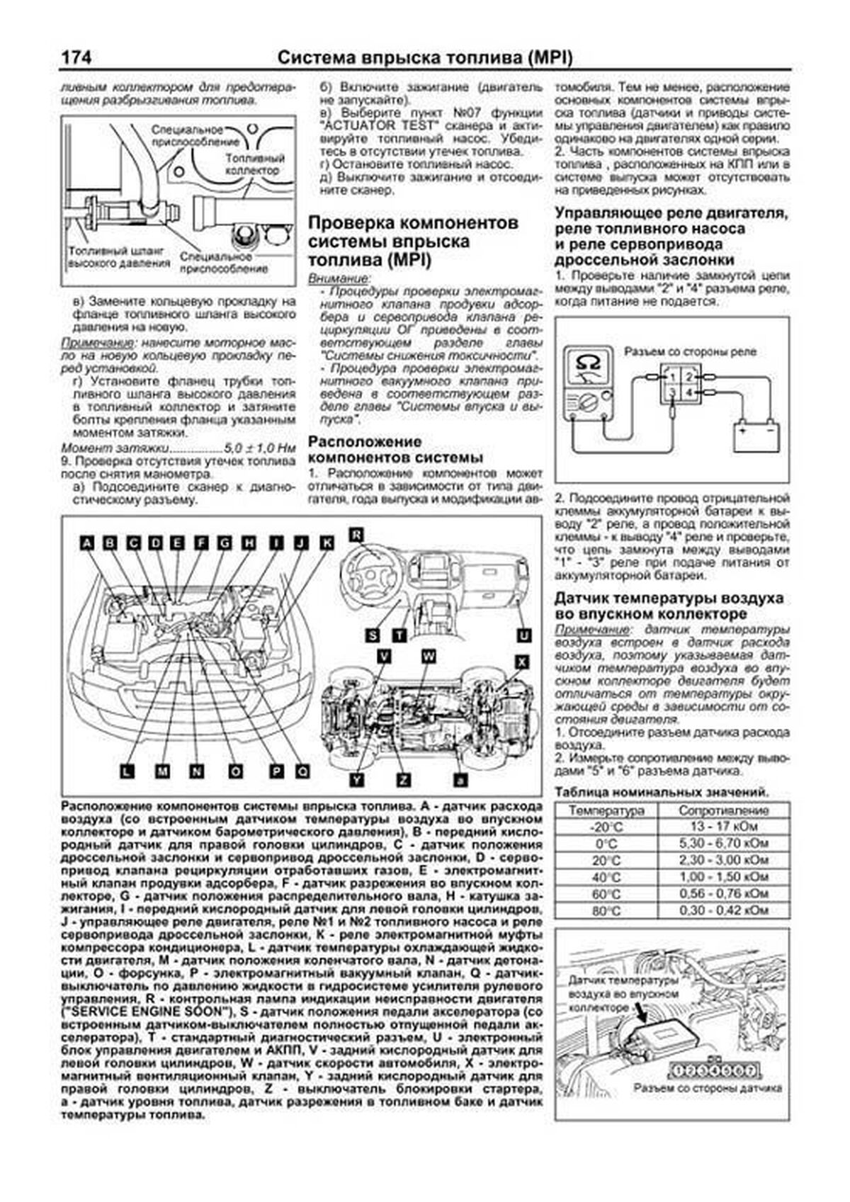 Книга: MITSUBISHI PAJERO / MONTERO (б) 2000-2006 г.в., рем., экспл., то, сер.ПРОФ. | Легион-Aвтодата