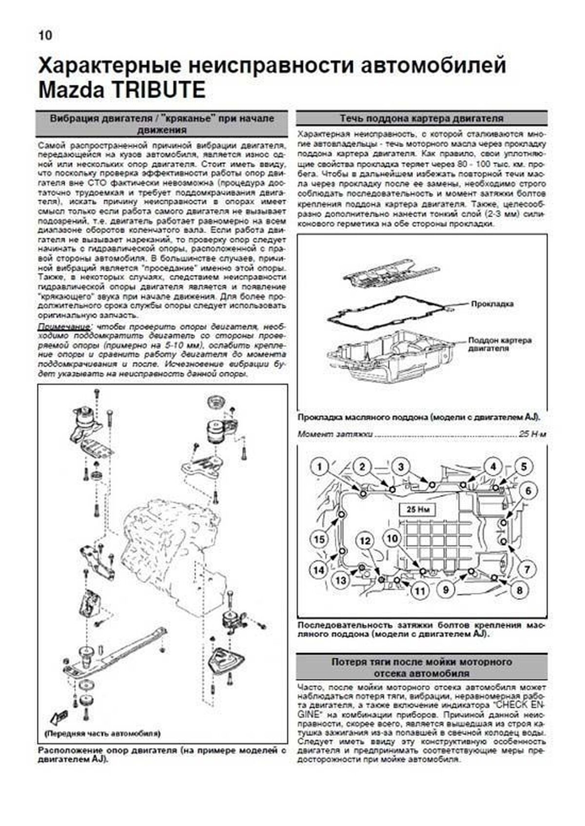 Книга: MAZDA TRIBUTE (б) 2000-2007 г.в., включая рест. 2004 года, рем., то | Легион-Aвтодата