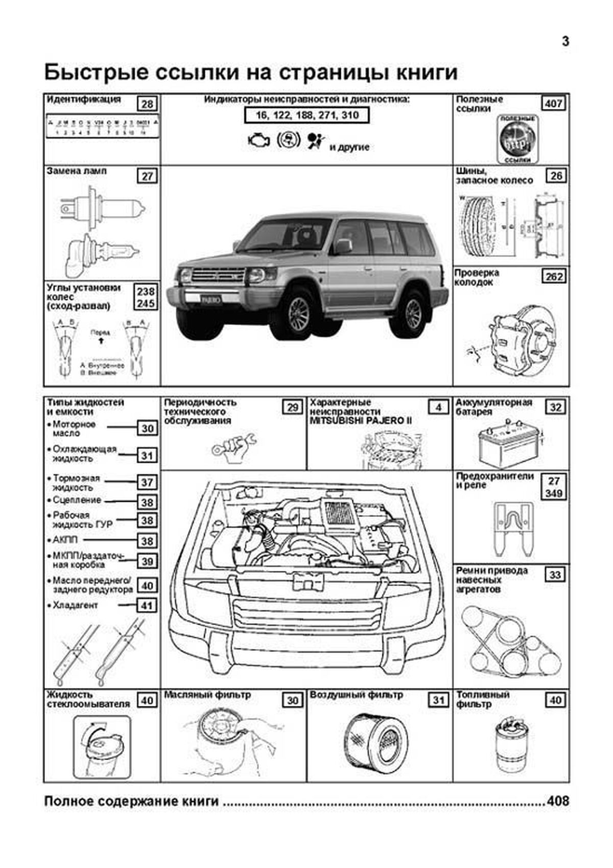 Инструкции по ремонту автомобилей