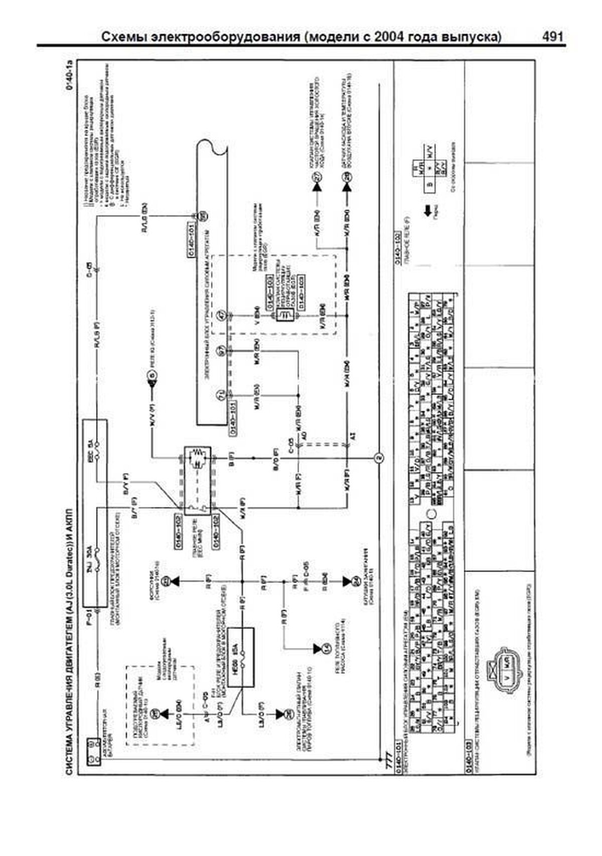 Книга: MAZDA TRIBUTE (б) 2000-2007 г.в., включая рест. 2004 года, рем., то | Легион-Aвтодата