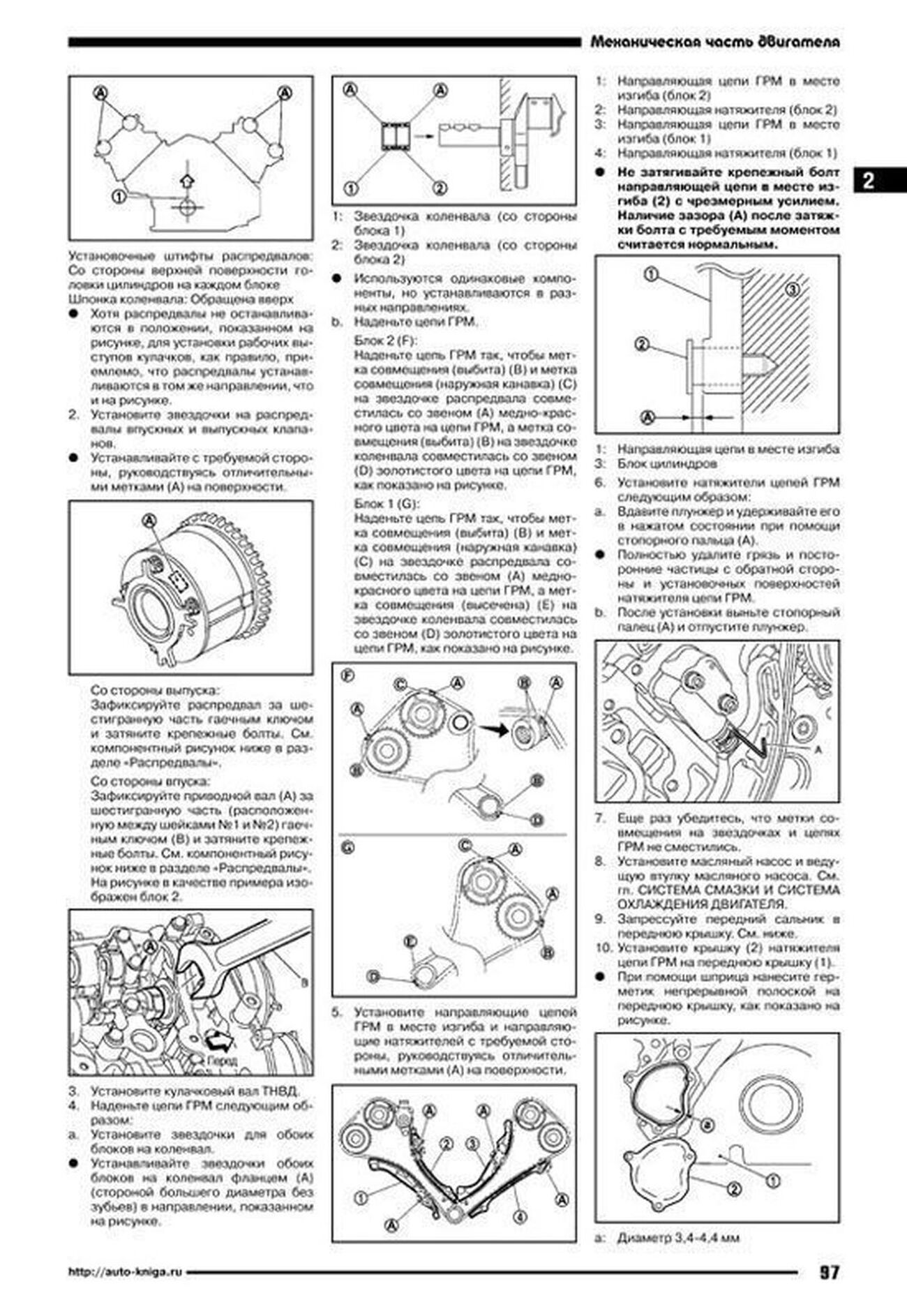 Купить Двигатель На Ниссан Патрол У62