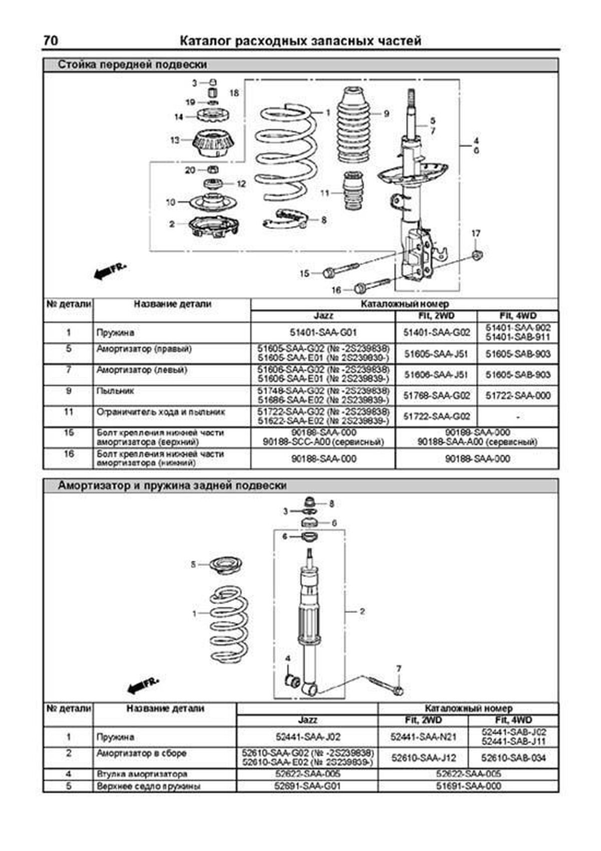 Книга: HONDA FIT / JAZZ (б) 2001-2007 г.в., рем., экспл., то, сер.ПРОФ. | Легион-Aвтодата