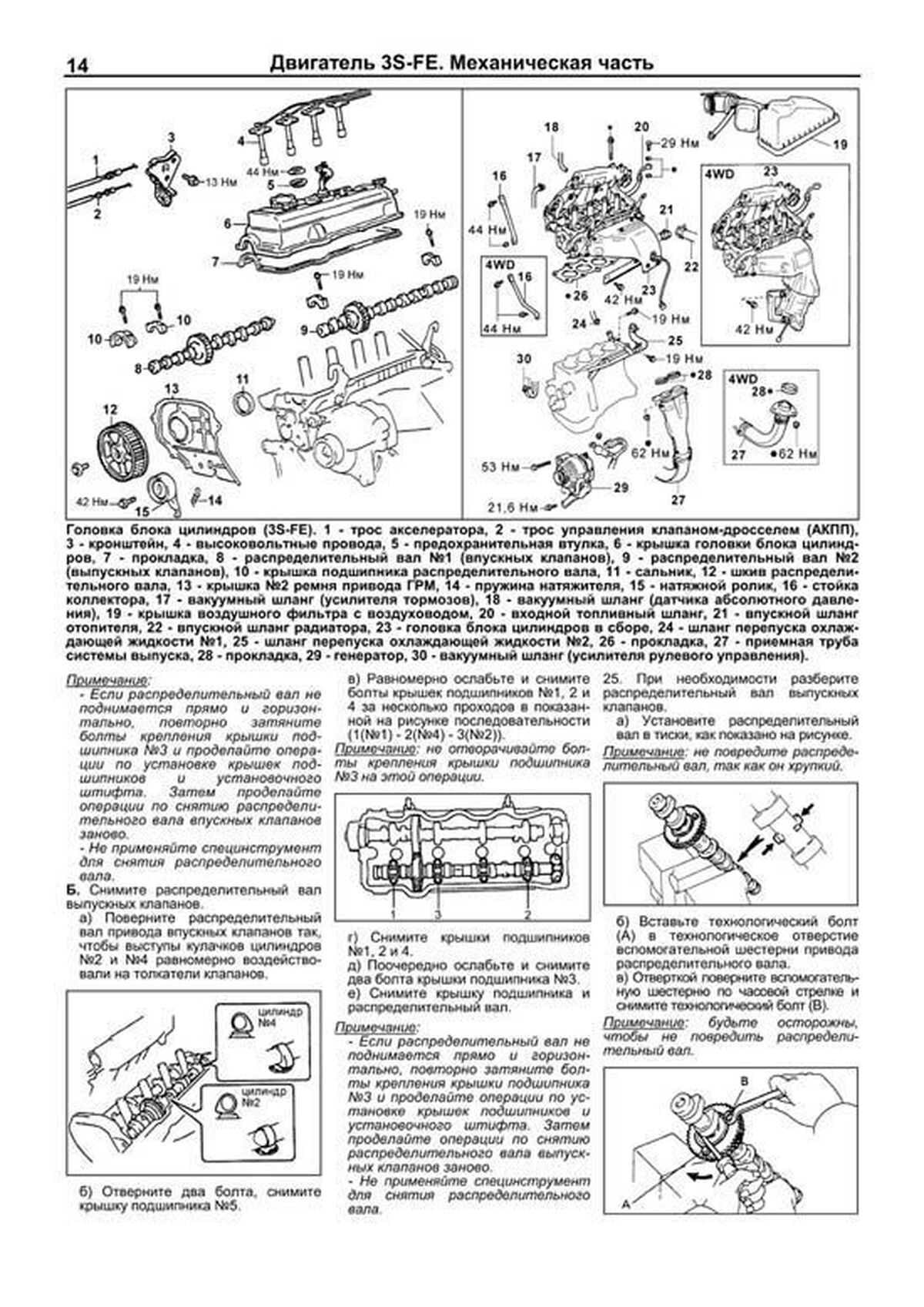 Двигатель 3S-FE (GE, FSE, GTE) | Характеристики, масло и др.