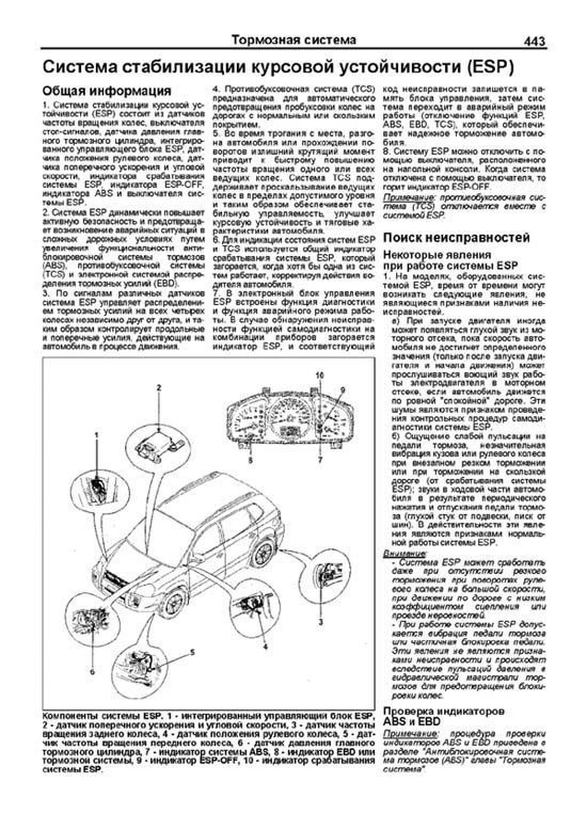 Автокнига: руководство / инструкция по ремонту и эксплуатации KIA SPORTAGE  (КИА СПОРТЕЙДЖ) бензин / дизель с 2004 года выпуска , 978-5-88850-369-0,  издательство Легион-Aвтодата - Легион-Aвтодата