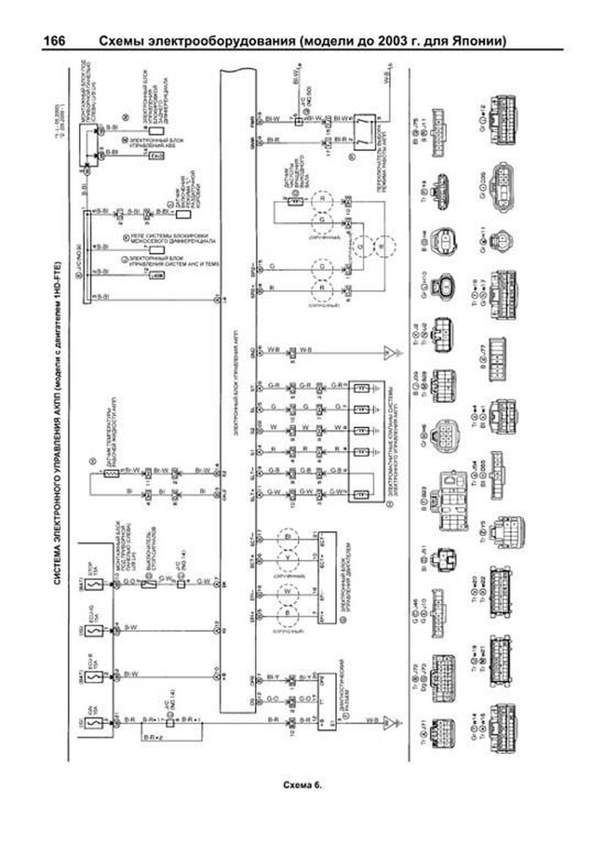 Книга: TOYOTA LAND CRUISER 100 / 105 (д) 1998-2007 г.в. в 2-х частях, рем., экспл., то, сер.ПРОФ. | Легион-Aвтодата