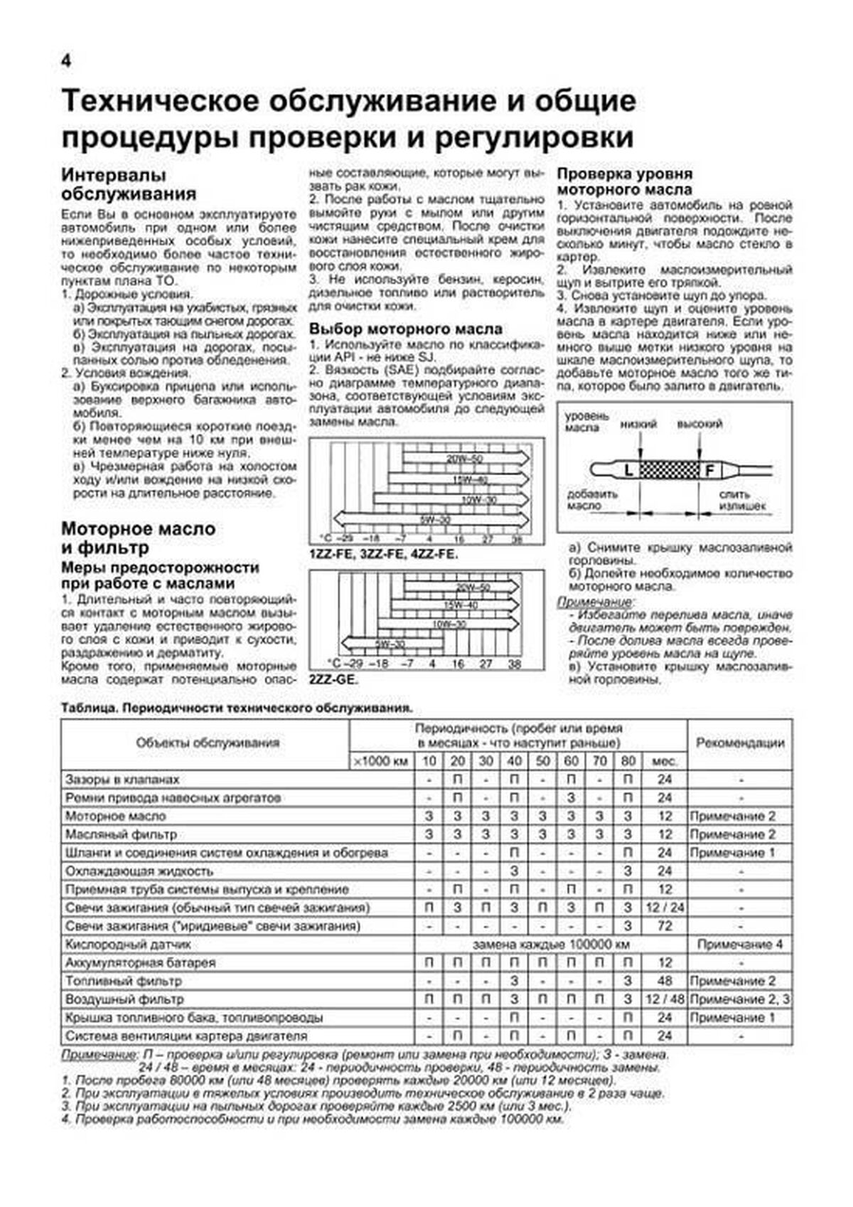 Книги по ремонту Москвич, Москвич Новодел. В наличии