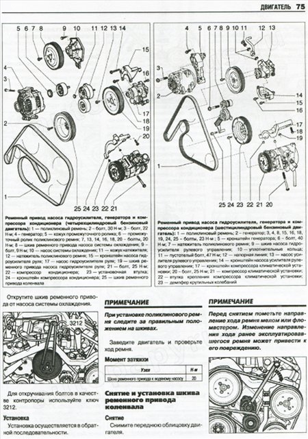 Книга: AUDI A6 (б , д) с 2005 г.в., рем., экспл., то | Ротор