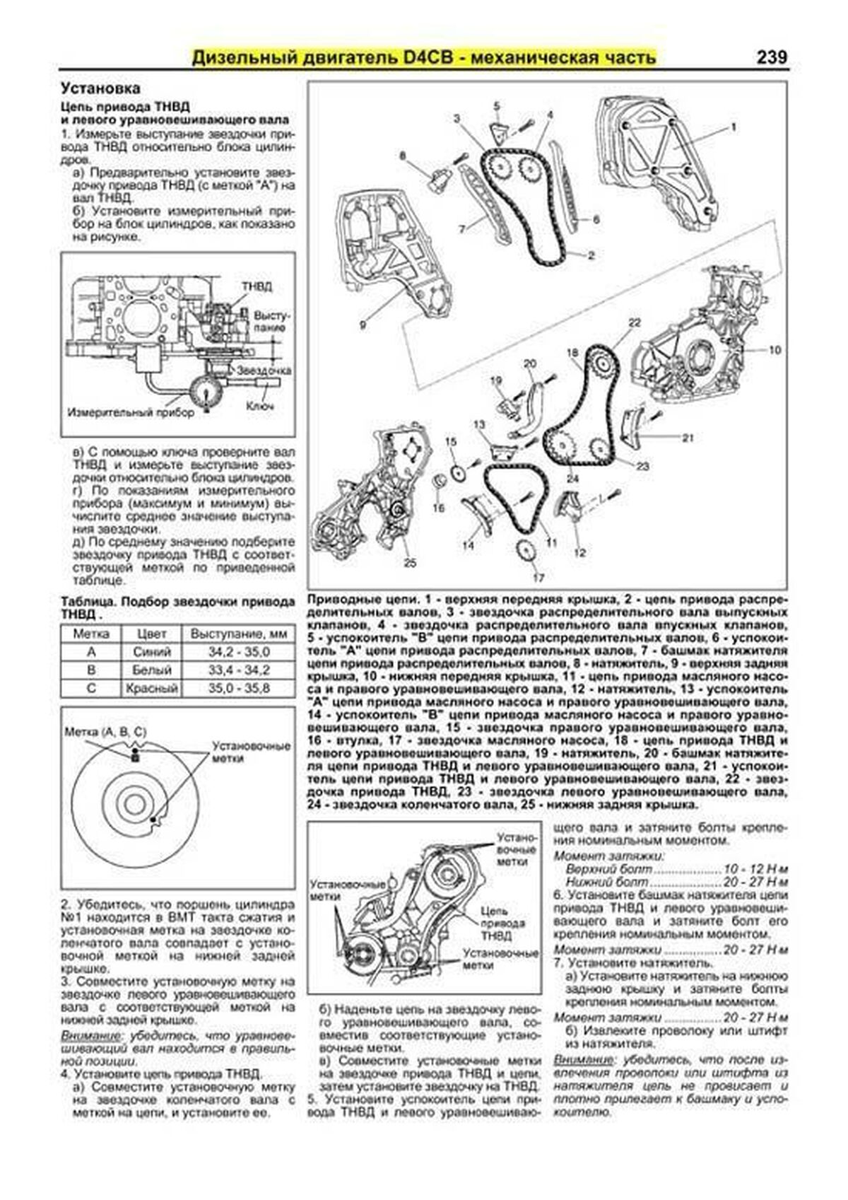 Автокнига: руководство / инструкция по ремонту и эксплуатации KIA SORENTO  (КИА СОРЕНТО) бензин / дизель с 2002 года выпуска, 978-5-88850-389-8,  издательство Легион-Aвтодата - Легион-Aвтодата