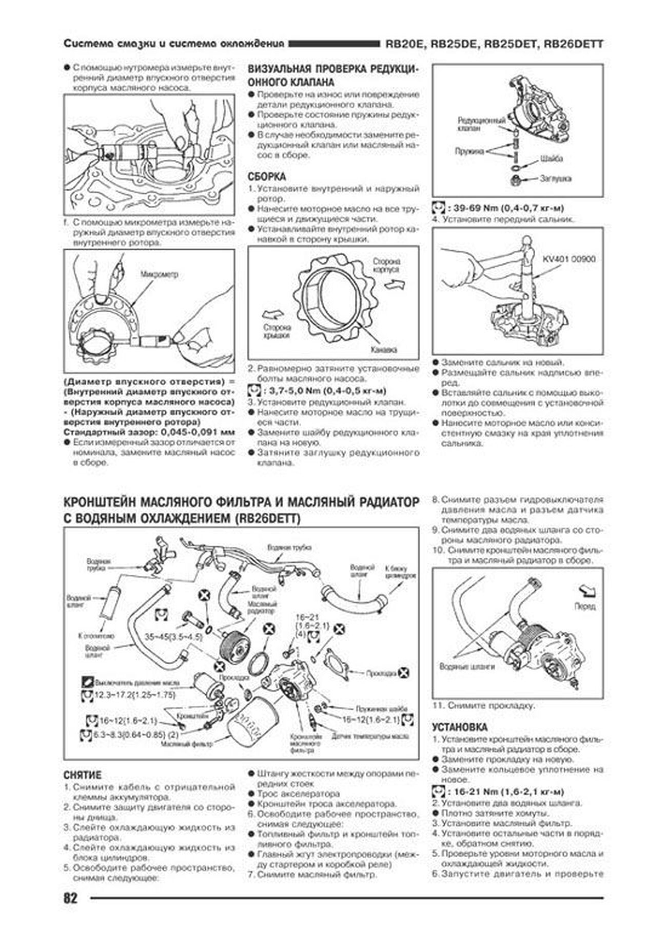 Книга: Ремонт бензиновых двигателей Nissan RB20E / RB25DE / RB25DET / RB26DETT | Автонавигатор