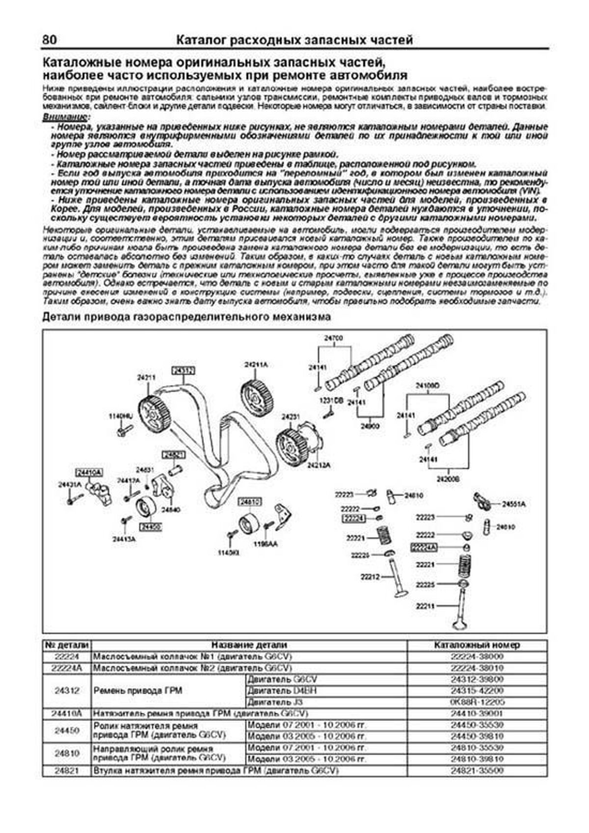 Книга: HYUNDAI TERRACAN (б , д) с 2001 г.в., рем., экспл., то | Легион-Aвтодата