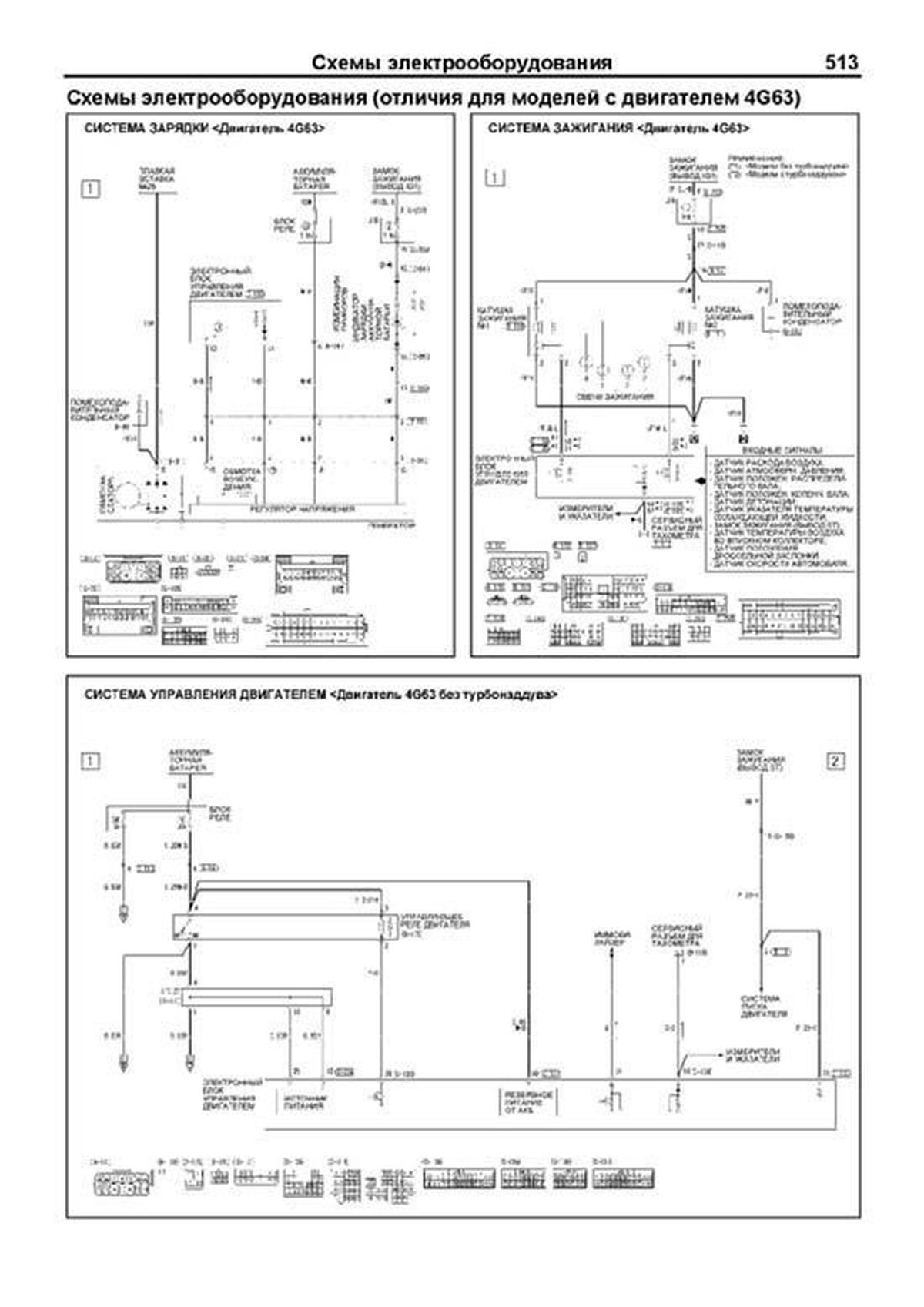 Книга: MITSUBISHI OUTLANDER (б) 2002-2007 г.в. рем., экспл., то, сер.ПРОФ. | Легион-Aвтодата