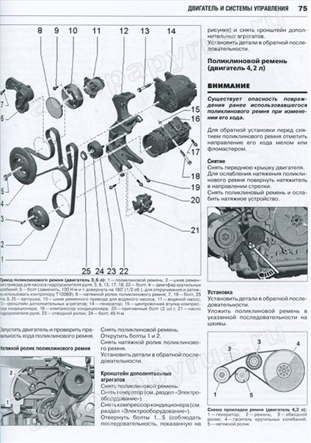 Книга: AUDI Q7 (б , д) с 2006 г.в., рем., экспл., то | Ротор